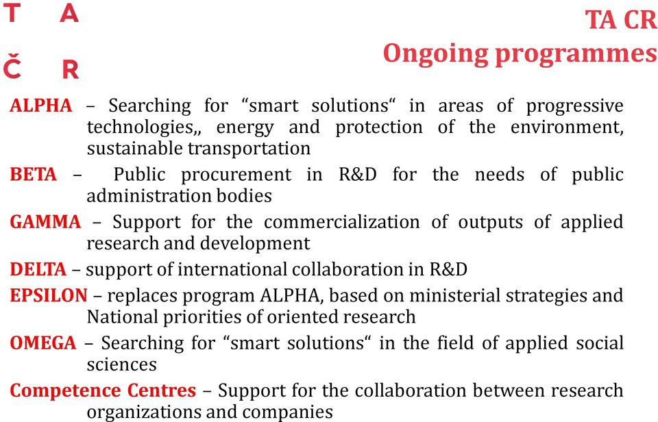 and development DELTA support of international collaboration in R&D EPSILON replaces program ALPHA, based on ministerial strategies and National priorities of