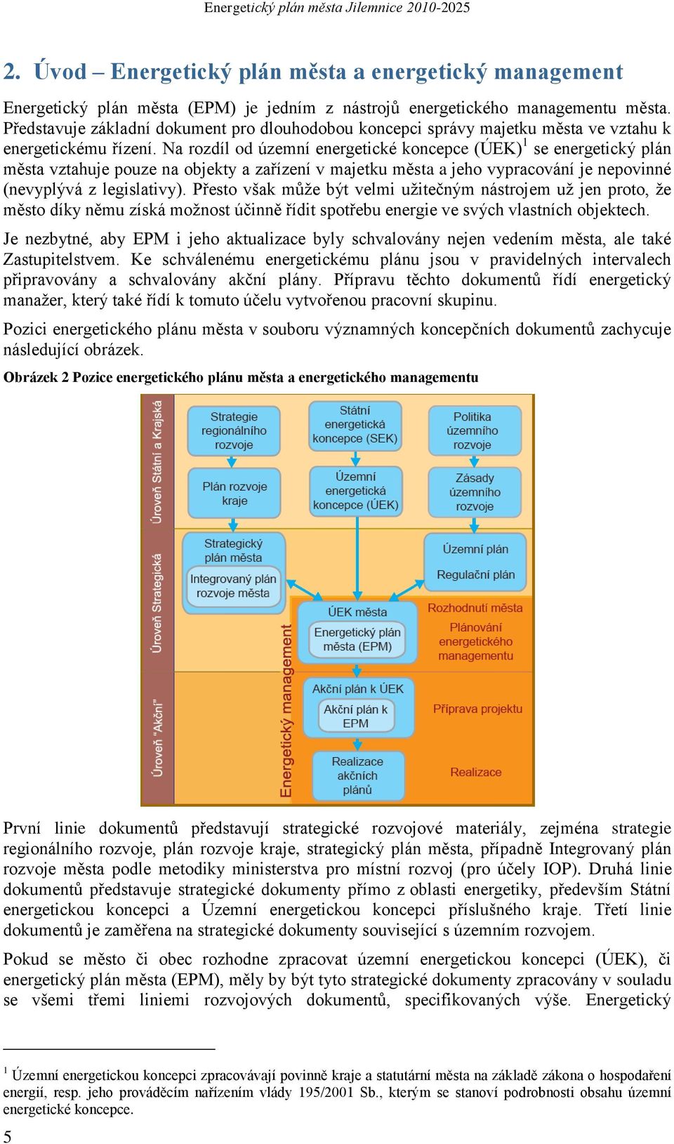 Na rozdíl od územní energetické koncepce (ÚEK) 1 se energetický plán města vztahuje pouze na objekty a zařízení v majetku města a jeho vypracování je nepovinné (nevyplývá z legislativy).