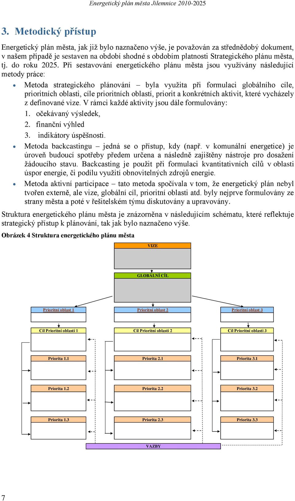 Při sestavování energetického plánu města jsou vyuţívány následující metody práce: Metoda strategického plánování byla vyuţita při formulaci globálního cíle, prioritních oblasti, cíle prioritních