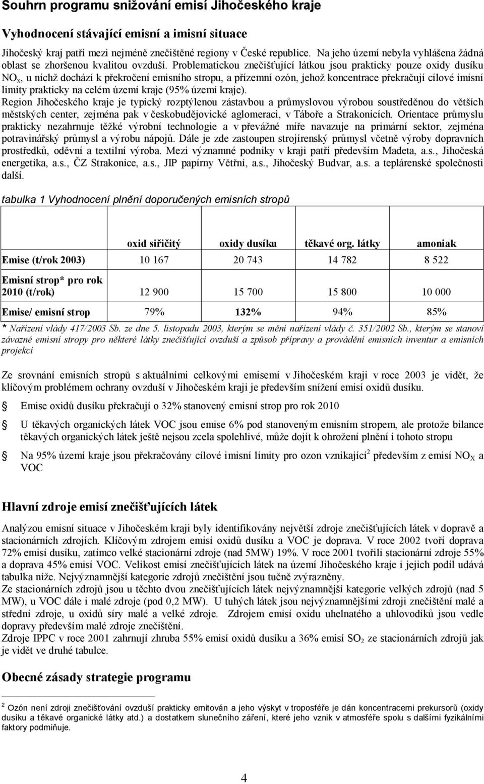 Problematickou znečišťující látkou jsou prakticky pouze oxidy dusíku NO x, u nichž dochází k překročení emisního stropu, a přízemní ozón, jehož koncentrace překračují cílové imisní limity prakticky