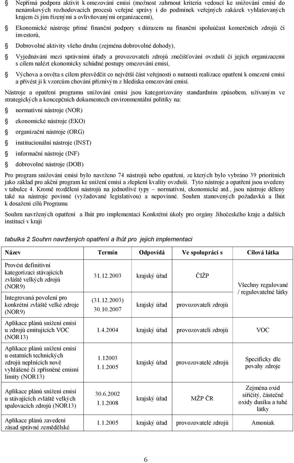 (zejména dobrovolné dohody), Vyjednávání mezi správními úřady a provozovateli zdrojů znečišťování ovzduší či jejich organizacemi s cílem nalézt ekonomicky schůdné postupy omezování emisí, Výchova a