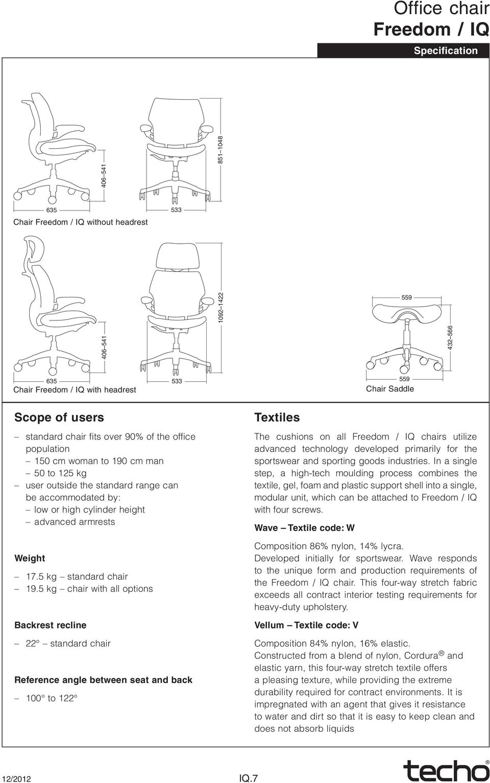 5 kg chair with all options Backrest recline 22 standard chair Reference angle between seat and back 100 to 122 Textiles The cushions on all chairs utilize advanced tech nology developed primarily