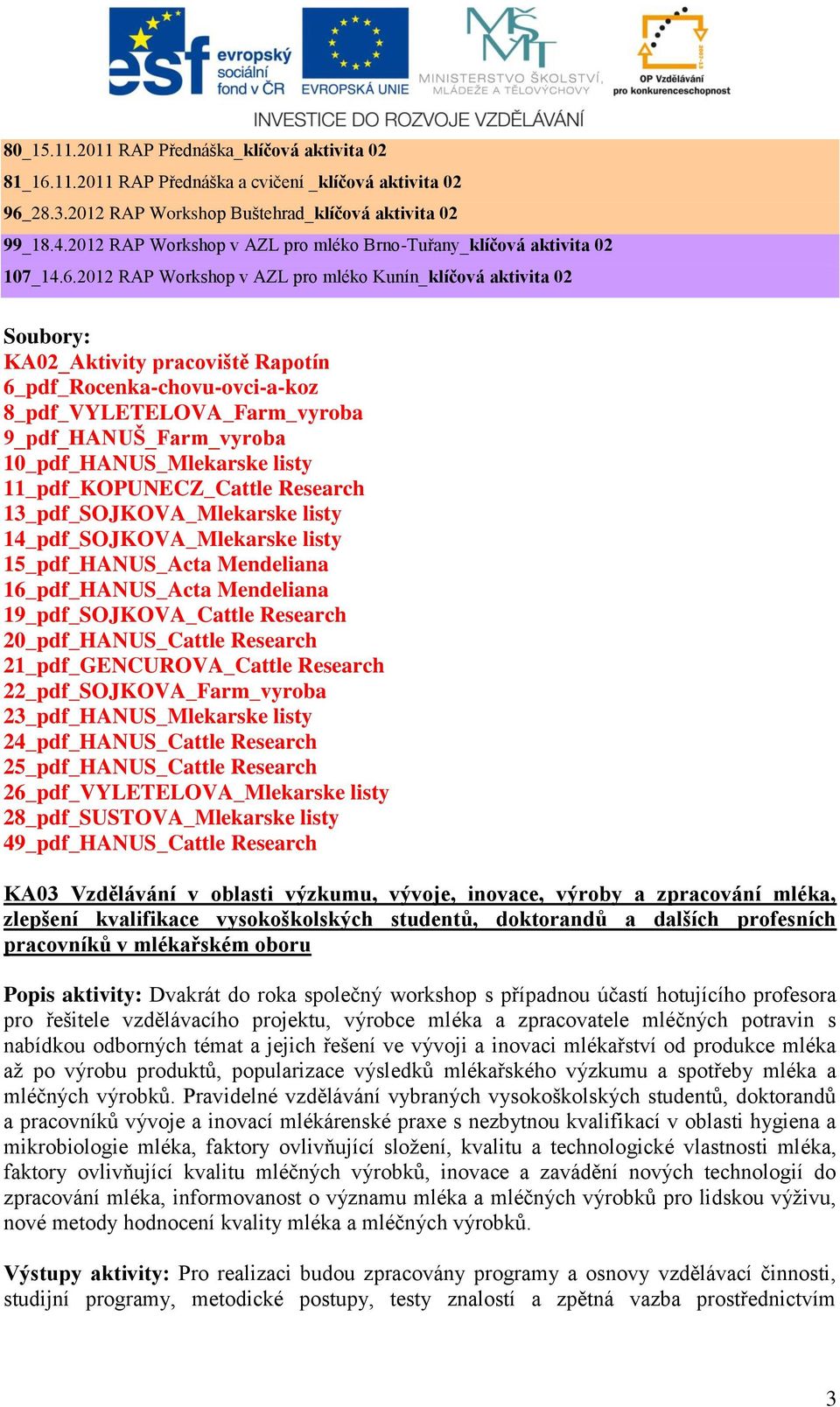 2012 RAP Workshop v AZL pro mléko Kunín_klíčová aktivita 02 KA02_Aktivity pracoviště Rapotín 6_pdf_Rocenka-chovu-ovci-a-koz 8_pdf_VYLETELOVA_Farm_vyroba 9_pdf_HANUŠ_Farm_vyroba 10_pdf_HANUS_Mlekarske