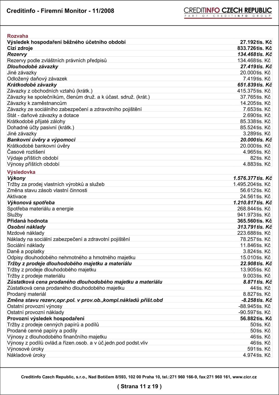 .) Závazky ke společníkům, členům druž. a k účast. sdruž. (krát.