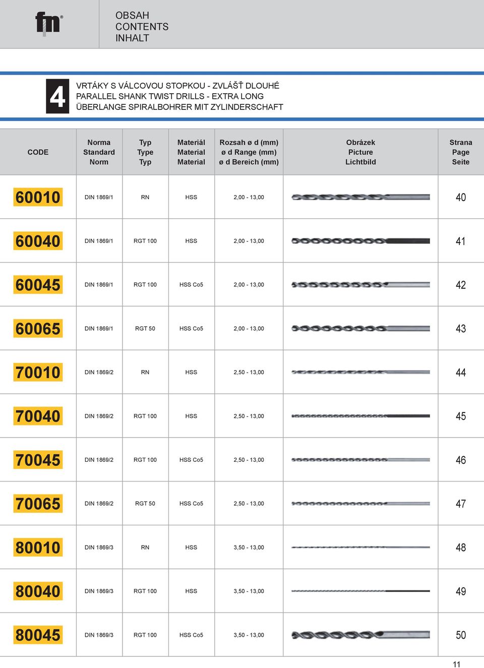 2,00-13,00 41 60045 DIN 1869/1 RGT 100 Co5 2,00-13,00 42 60065 RGT 50 Co5 2,00-13,00 DIN 1869/1 43 70010 RN 2,50-13,00 DIN 1869/2 44 70040 RGT 100 2,50-13,00 DIN 1869/2 45 70045 RGT