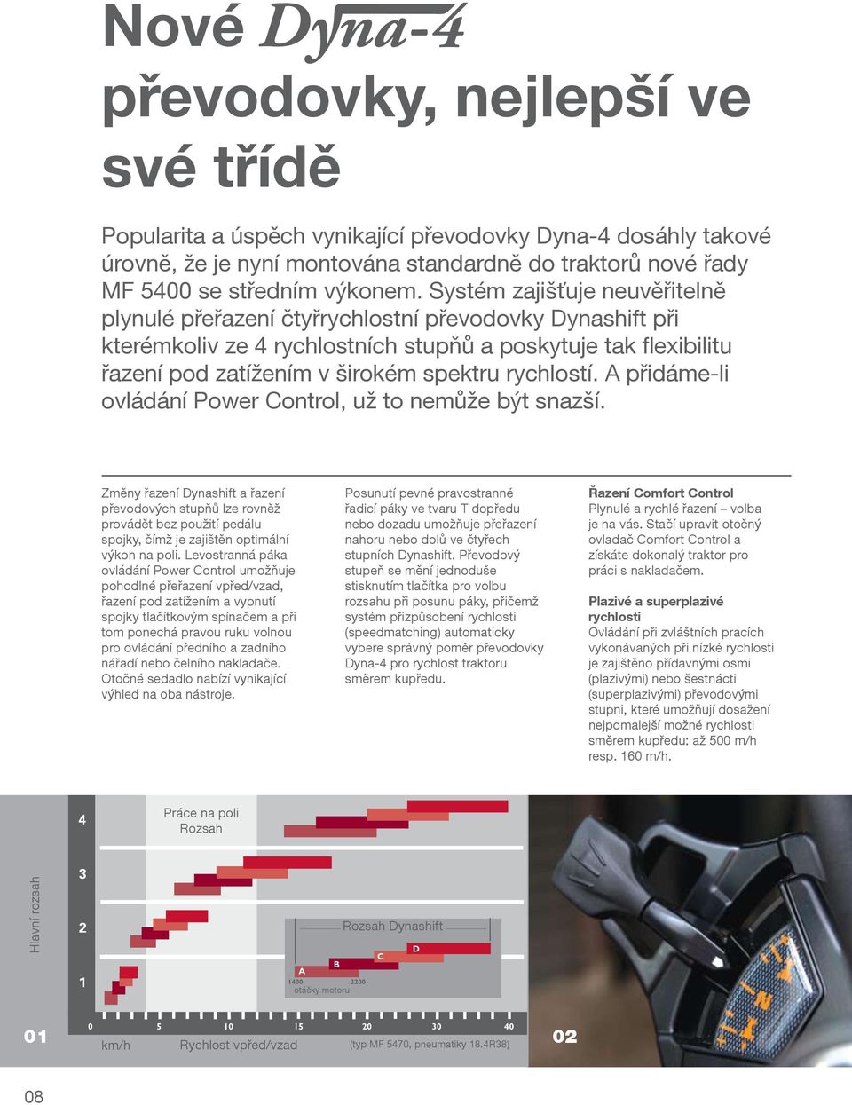 rychlostí. A přidáme-li ovládání Power Control, už to nemůže být snazší.