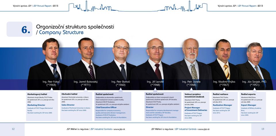 (*1951) Marketingový ředitel Absolvent strojní fakulty ČVUT Praha. Ve společnosti JSP, s.r.o. pracuje od roku 2000. Marketing Director Graduate of ČVUT Prague Mechanical faculty.