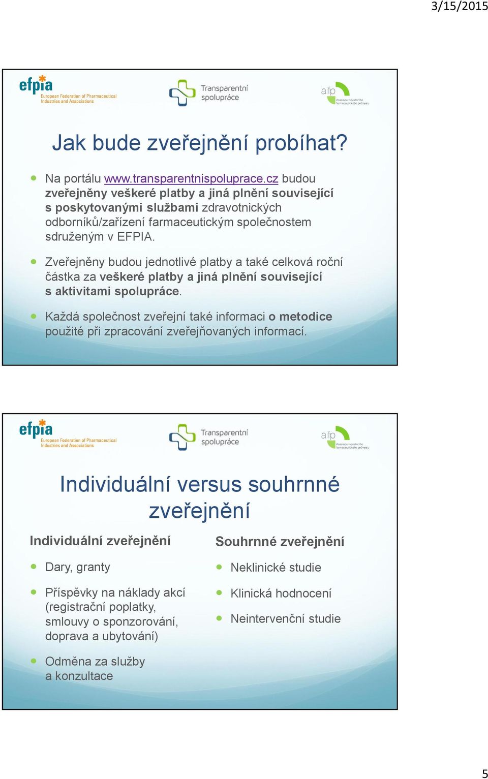 Zveřejněny budou jednotlivé platby a také celková roční částka za veškeré platby a jiná plnění související s aktivitami spolupráce.