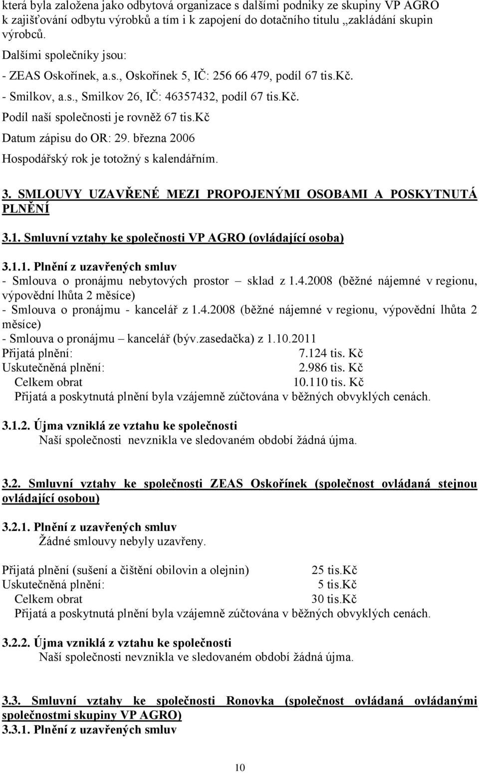 kč Datum zápisu do OR: 29. března 26 Hospodářský rok je totožný s kalendářním. 3. SMLOUVY UZAVŘENÉ MEZI PROPOJENÝMI OSOBAMI A POSKYTNUTÁ PLNĚNÍ 3.1.