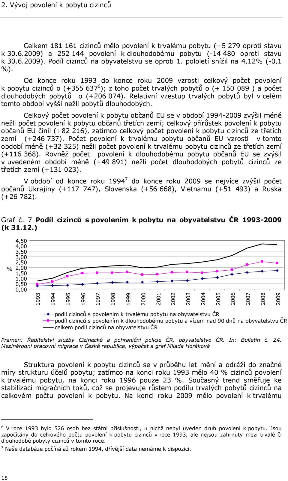 Od konce roku 1993 do konce roku 29 vzrostl celkový počet povolení k pobytu cizinců o (+355 637 6 ); z toho počet trvalých pobytů o (+ 15 89 ) a počet dlouhodobých pobytů o (+26 74).