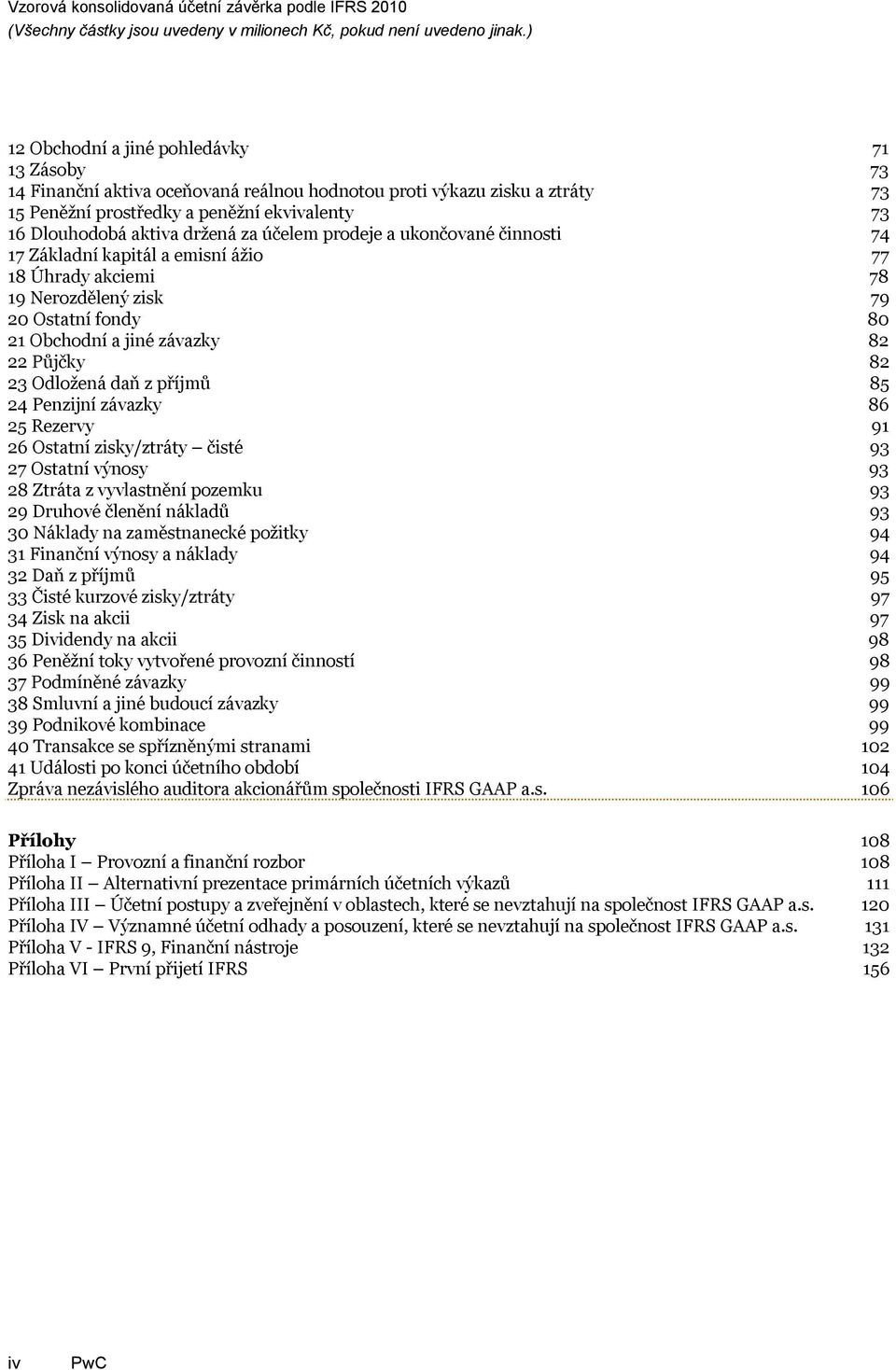 Půjčky 23 Odložená daň z příjmů 24 Penzijní závazky 25 Rezervy 26 Ostatní zisky/ztráty čisté 27 Ostatní výnosy 28 Ztráta z vyvlastnění pozemku 29 Druhové členění nákladů 3 Náklady na zaměstnanecké