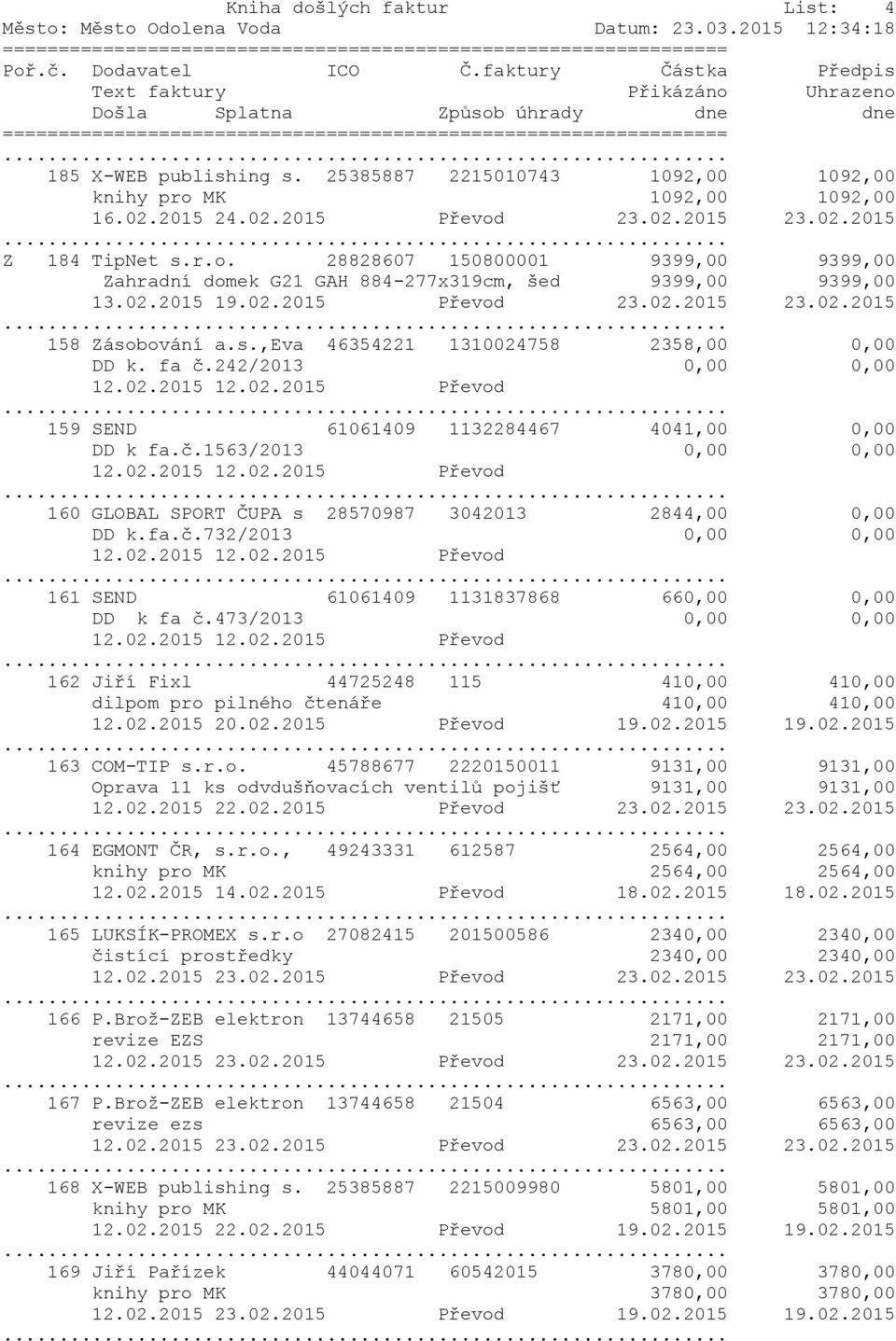 s.,eva 46354221 1310024758 2358,00 0,00 DD k. fa č.242/2013 0,00 0,00 12.02.2015 12.02.2015 Převod 159 SEND 61061409 1132284467 4041,00 0,00 DD k fa.č.1563/2013 0,00 0,00 12.02.2015 12.02.2015 Převod 160 GLOBAL SPORT ČUPA s 28570987 3042013 2844,00 0,00 DD k.