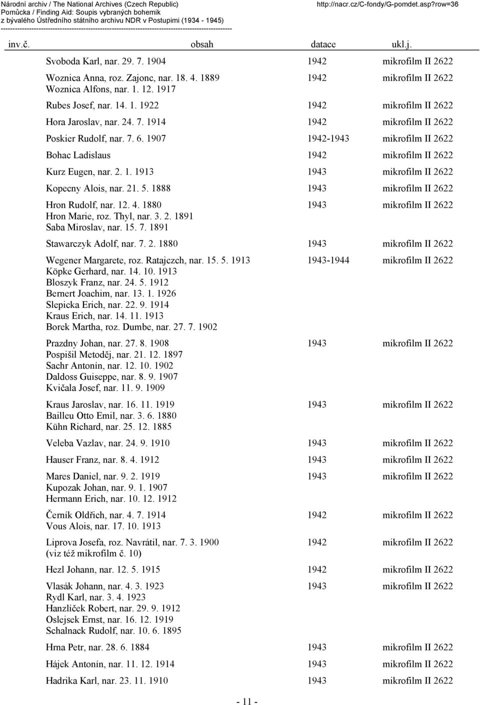 21. 5. 1888 1943 mikrofilm II 2622 Hron Rudolf, nar. 12. 4. 1880 Hron Marie, roz. Thyl, nar. 3. 2. 1891 Saba Miroslav, nar. 15. 7. 1891 1943 mikrofilm II 2622 Stawarczyk Adolf, nar. 7. 2. 1880 1943 mikrofilm II 2622 Wegener Margarete, roz.