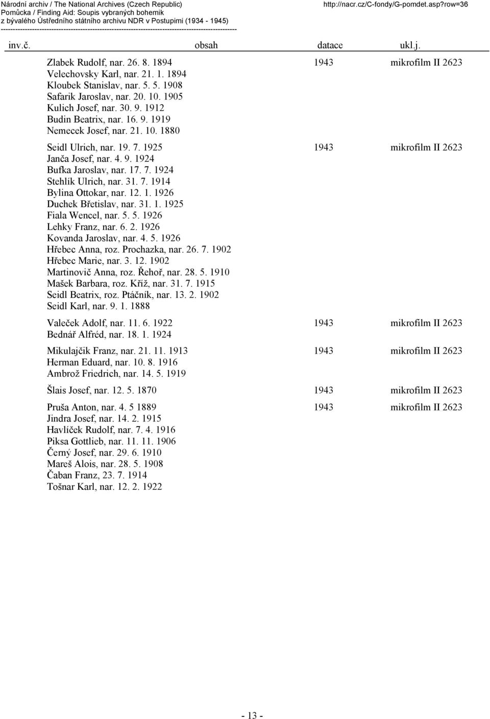 5. 5. 1926 Lehky Franz, nar. 6. 2. 1926 Kovanda Jaroslav, nar. 4. 5. 1926 Hřebec Anna, roz. Prochazka, nar. 26. 7. 1902 Hřebec Marie, nar. 3. 12. 1902 Martinovič Anna, roz. Řehoř, nar. 28. 5. 1910 Mašek Barbara, roz.