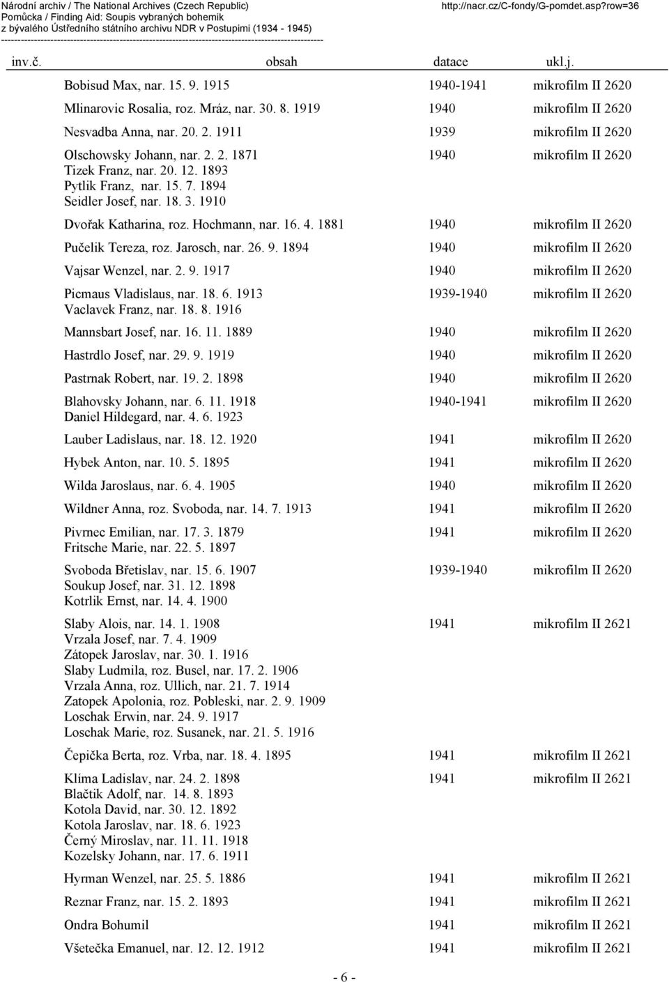 1881 1940 mikrofilm II 2620 Pučelik Tereza, roz. Jarosch, nar. 26. 9. 1894 1940 mikrofilm II 2620 Vajsar Wenzel, nar. 2. 9. 1917 1940 mikrofilm II 2620 Picmaus Vladislaus, nar. 18. 6.