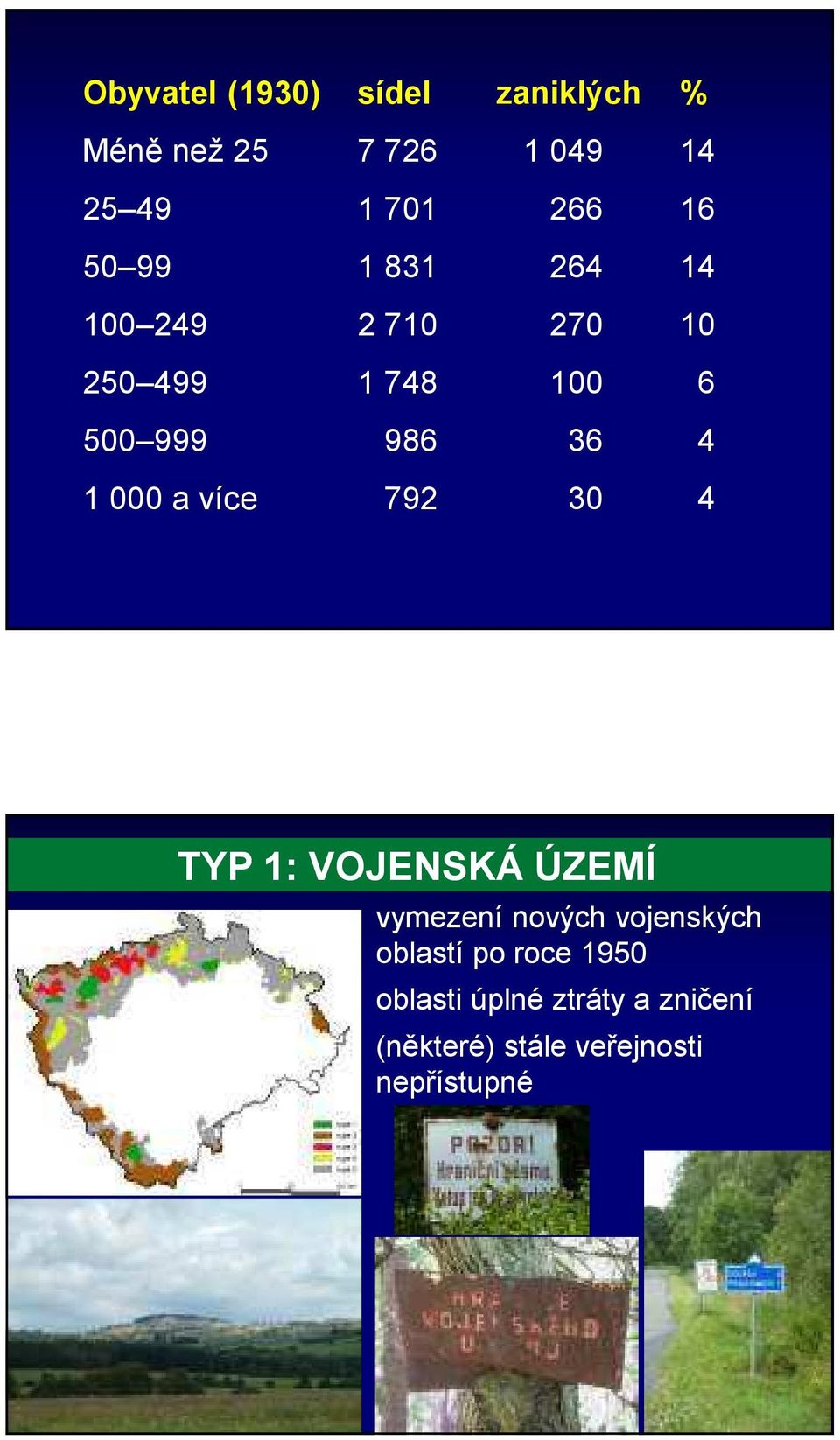 000 a více 792 30 4 TYP 1: VOJENSKÁ ÚZEMÍ vymezení nových vojenských oblastí po