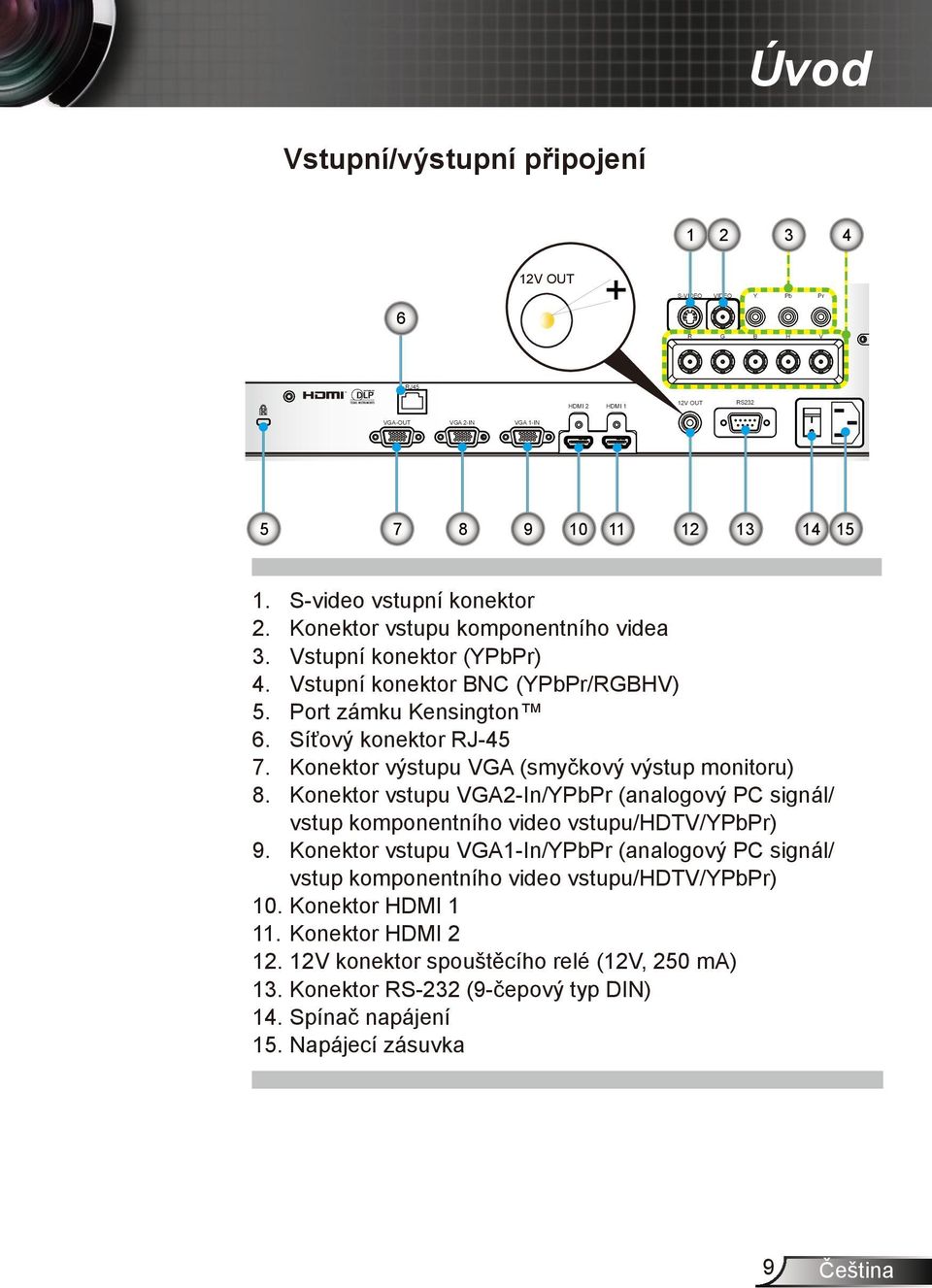 Síťový konektor RJ-45 7. Konektor výstupu VGA (smyčkový výstup monitoru) 8. Konektor vstupu VGA2-In/YPbPr (analogový PC signál/ vstup komponentního video vstupu/hdtv/ypbpr) 9.