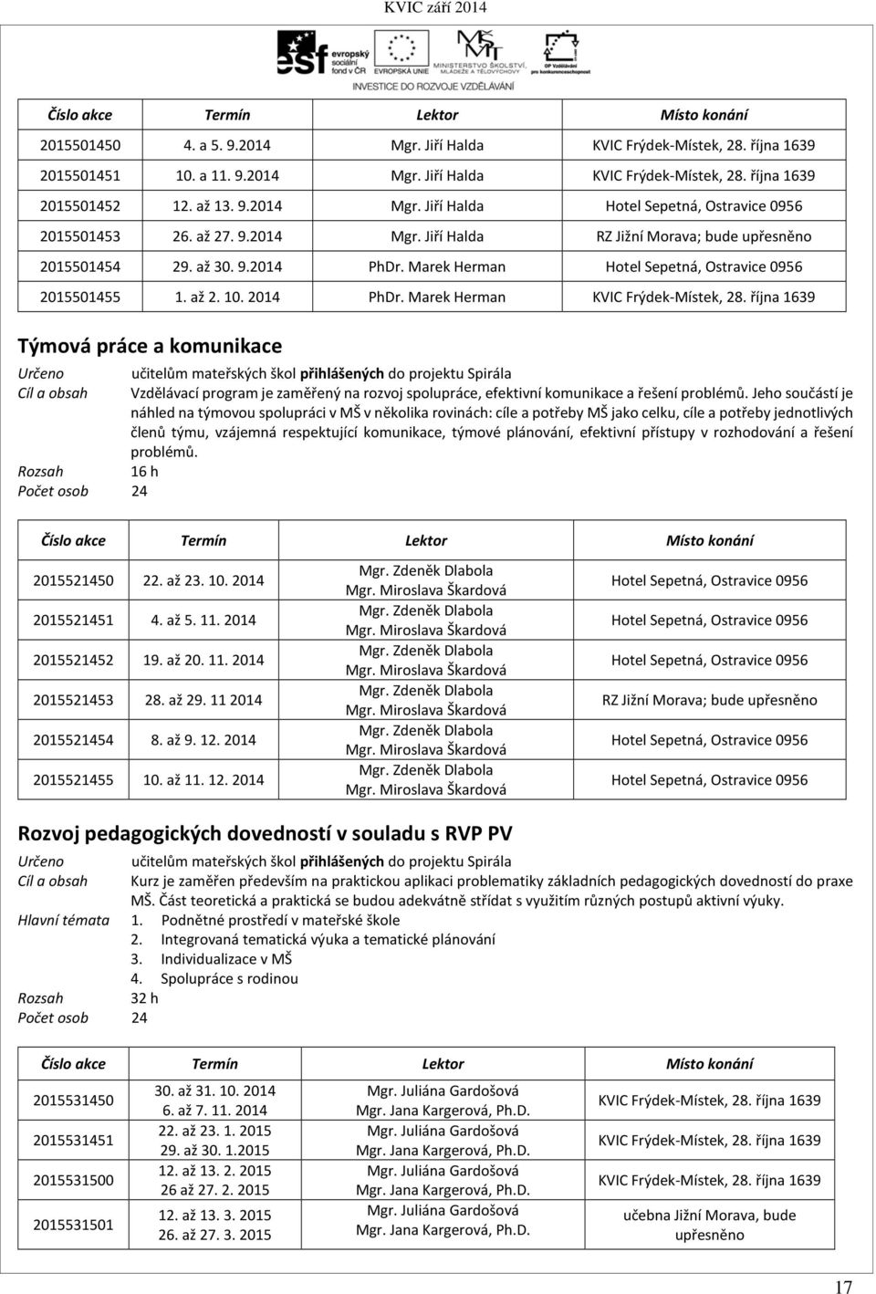 Marek Herman Hotel Sepetná, Ostravice 0956 2015501455 1. až 2. 10. 2014 PhDr. Marek Herman KVIC Frýdek-Místek, 28.