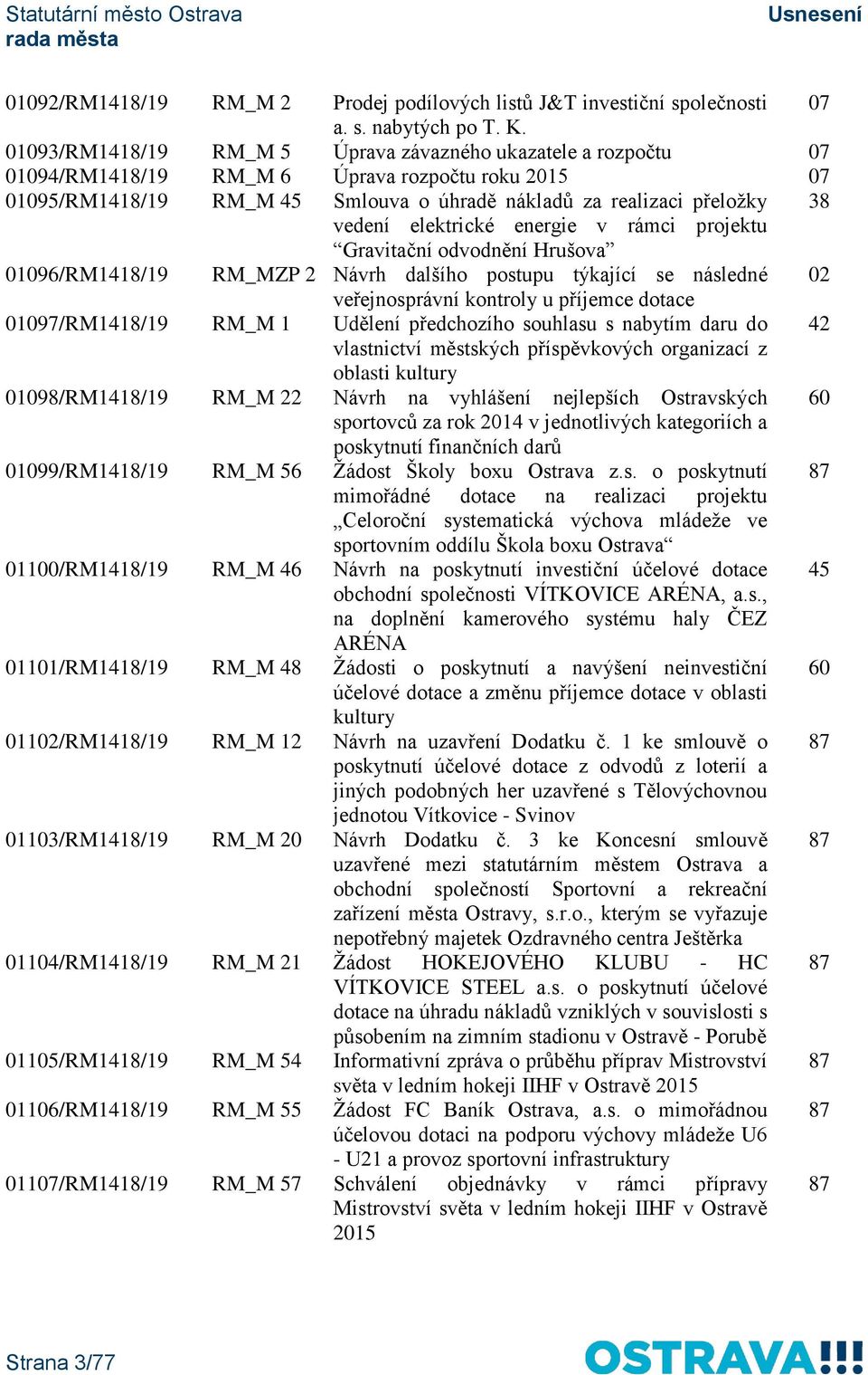 elektrické energie v rámci projektu Gravitační odvodnění Hrušova 01096/RM1418/19 RM_MZP 2 Návrh dalšího postupu týkající se následné 02 veřejnosprávní kontroly u příjemce dotace 01097/RM1418/19 RM_M