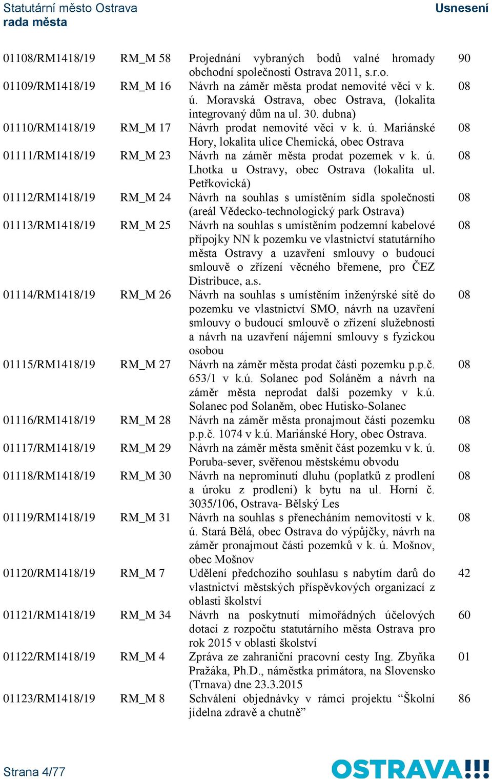 Mariánské Hory, lokalita ulice Chemická, obec Ostrava 01111/RM1418/19 RM_M 23 Návrh na záměr města prodat pozemek v k. ú. Lhotka u Ostravy, obec Ostrava (lokalita ul.