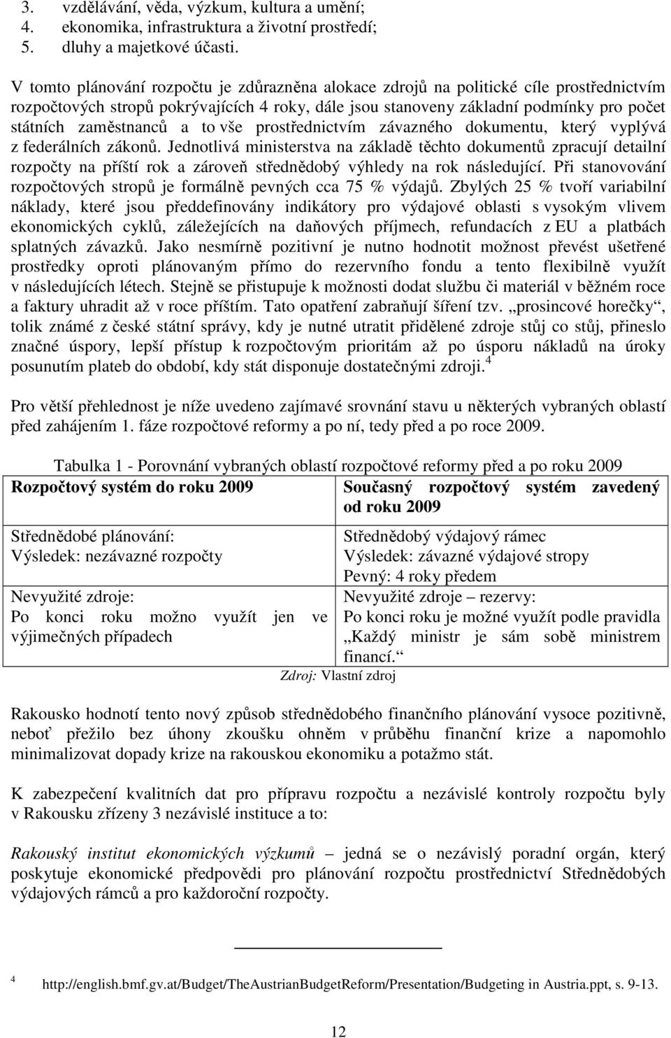 zaměstnanců a to vše prostřednictvím závazného dokumentu, který vyplývá z federálních zákonů.