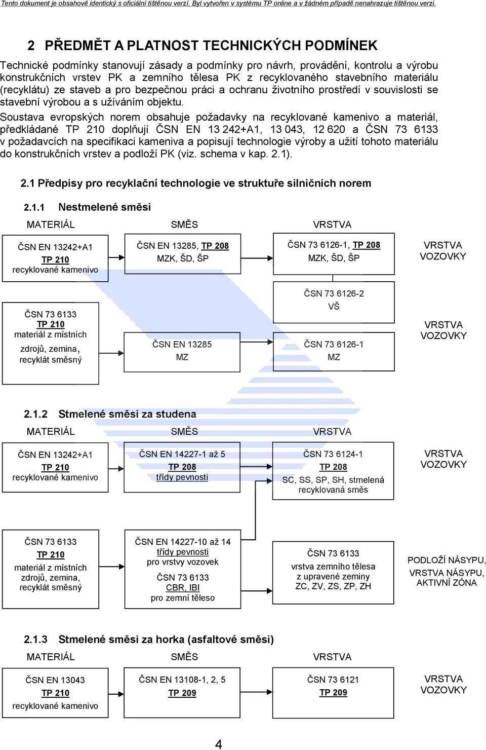 Soustava evropských norem obsahuje poţadavky na recyklované kamenivo a materiál, předkládané TP 210 doplňují ČSN EN 13 242+A1, 13 043, 12 620 a ČSN 73 6133 v poţadavcích na specifikaci kameniva a