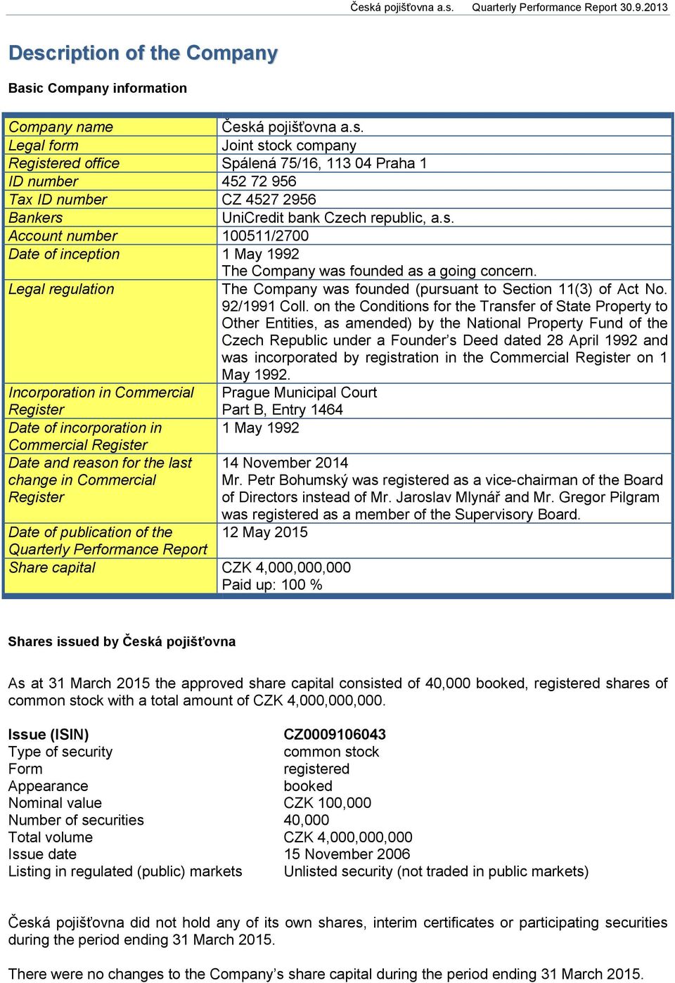 on the Conditions for the Transfer of State Property to Other Entities, as amended) by the National Property Fund of the Czech Republic under a Founder s Deed dated 28 April 1992 and was incorporated