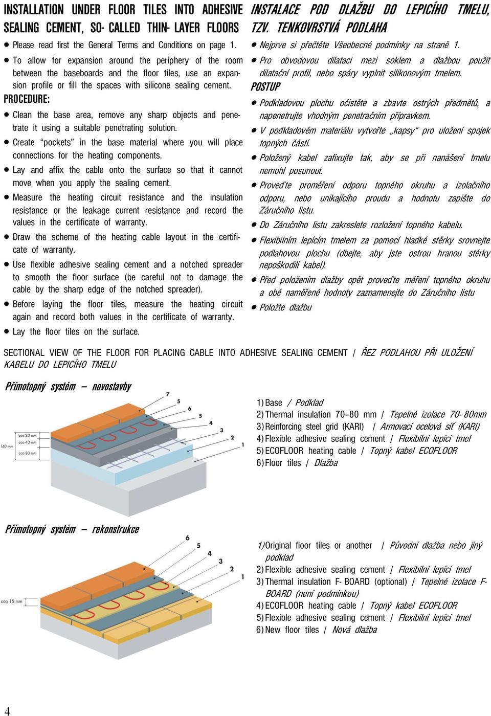 PROCEDURE: Clean the base area, remove any sharp objects and penetrate it using a suitable penetrating solution.