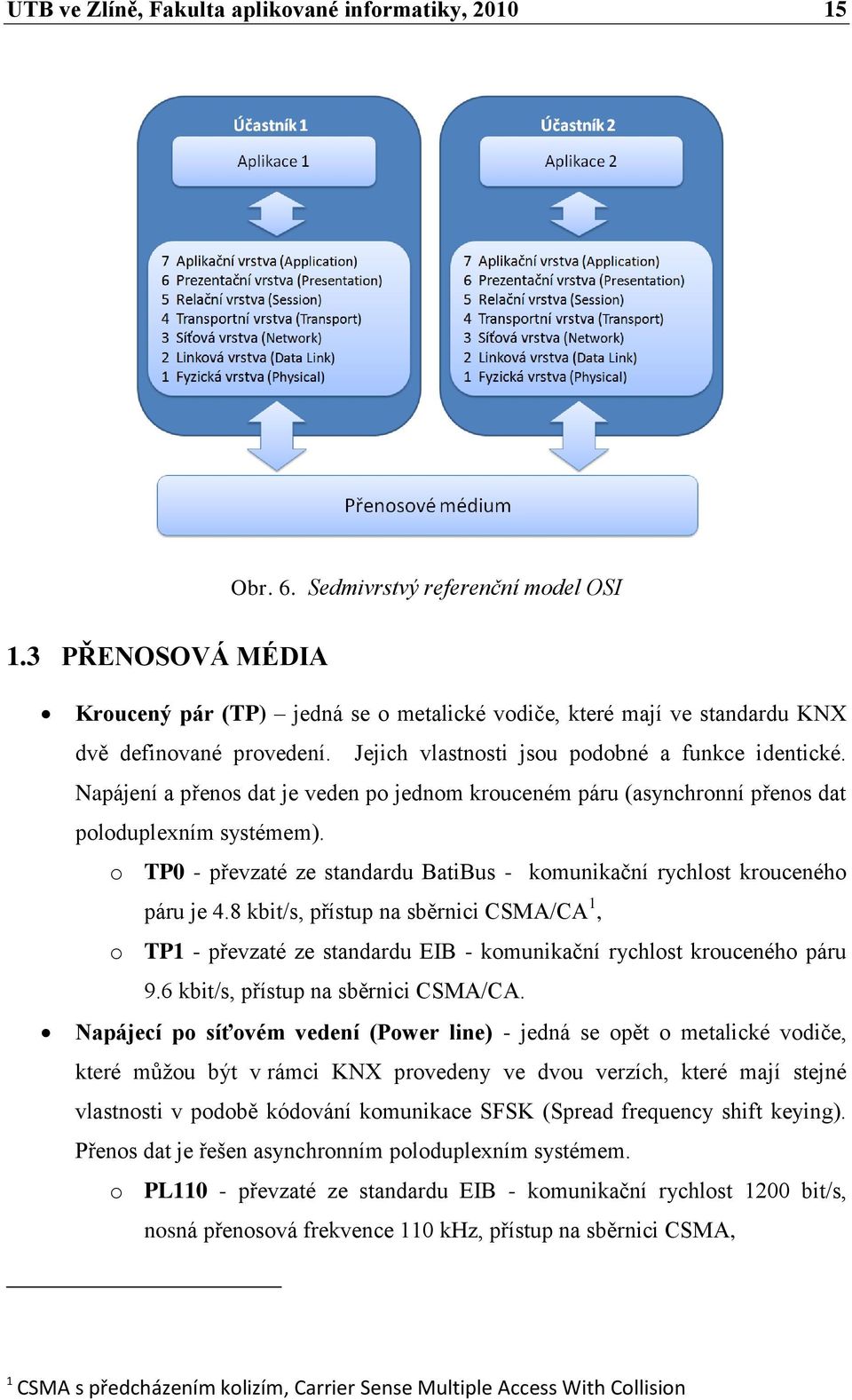 Napájení a přenos dat je veden po jednom krouceném páru (asynchronní přenos dat poloduplexním systémem). o TP0 - převzaté ze standardu BatiBus - komunikační rychlost krouceného páru je 4.