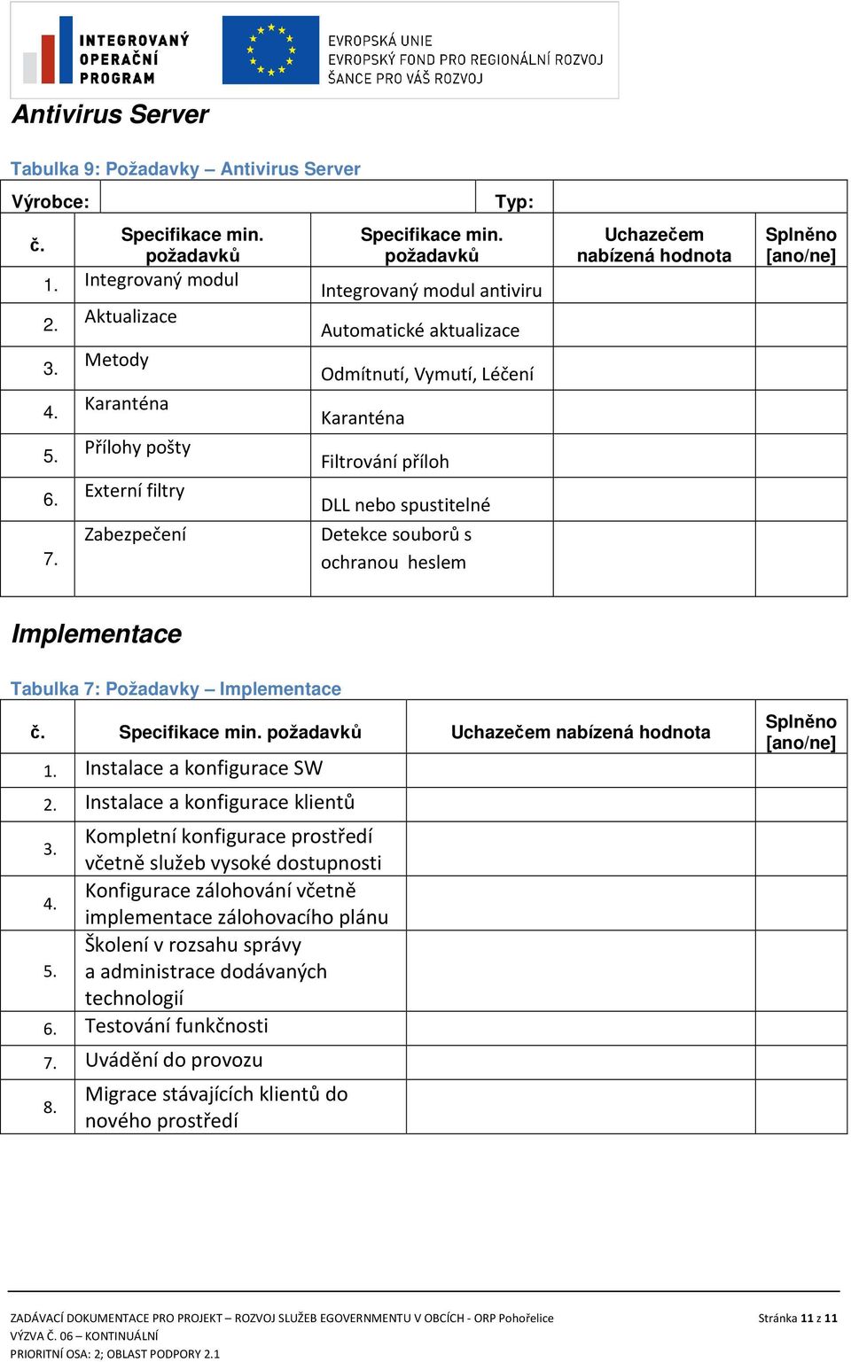 nebo spustitelné Detekce souborů s ochranou heslem Uchazečem nabízená Implementace Tabulka 7: Požadavky Implementace č.