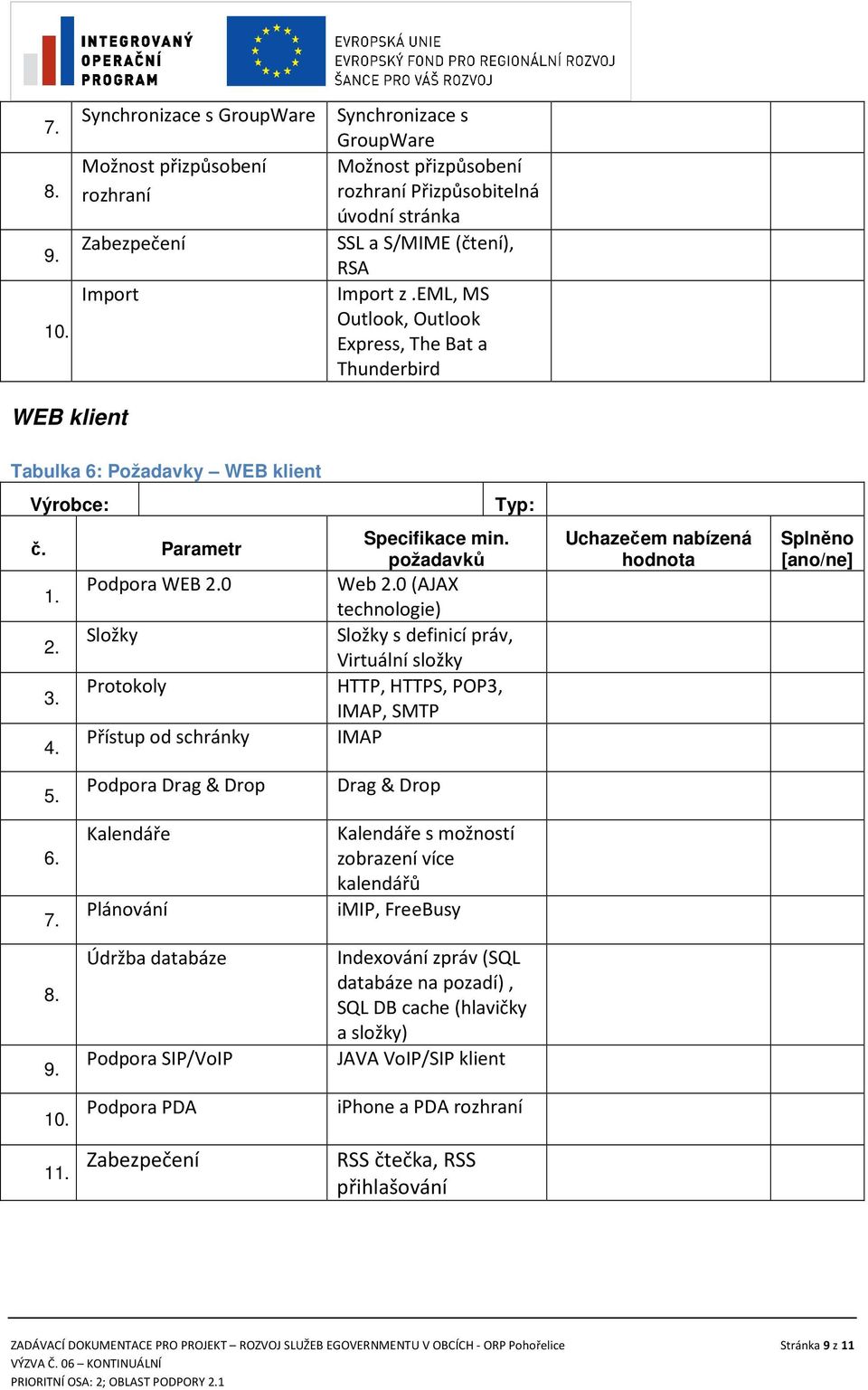 eml, MS Outlook, Outlook Express, The Bat a Thunderbird WEB klient Tabulka 6: Požadavky WEB klient Podpora WEB 0 Složky Protokoly Přístup od schránky Web 0 (AJAX technologie) Složky s definicí práv,