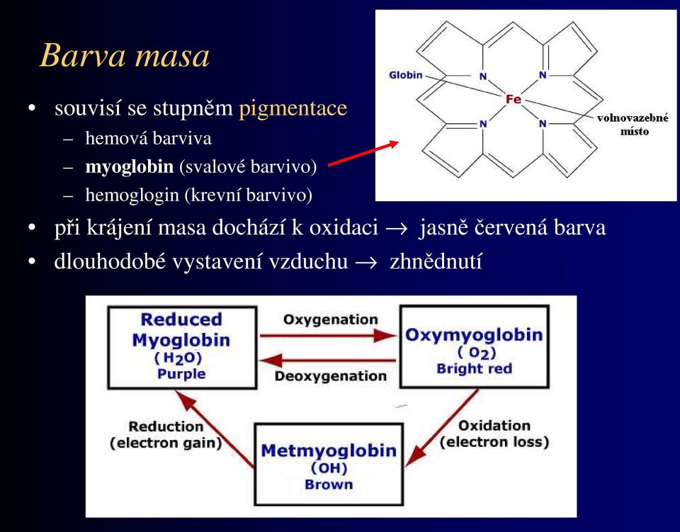 (krevní barvivo) při krájení masa dochází k