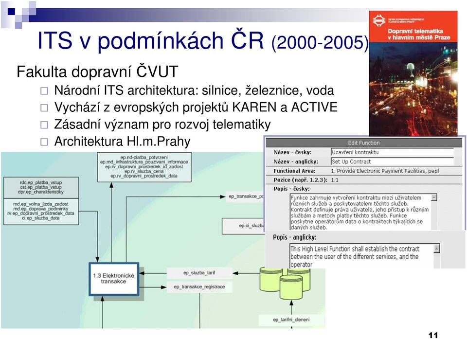 Vychází z evropských projektů KAREN a ACTIVE Zásadní