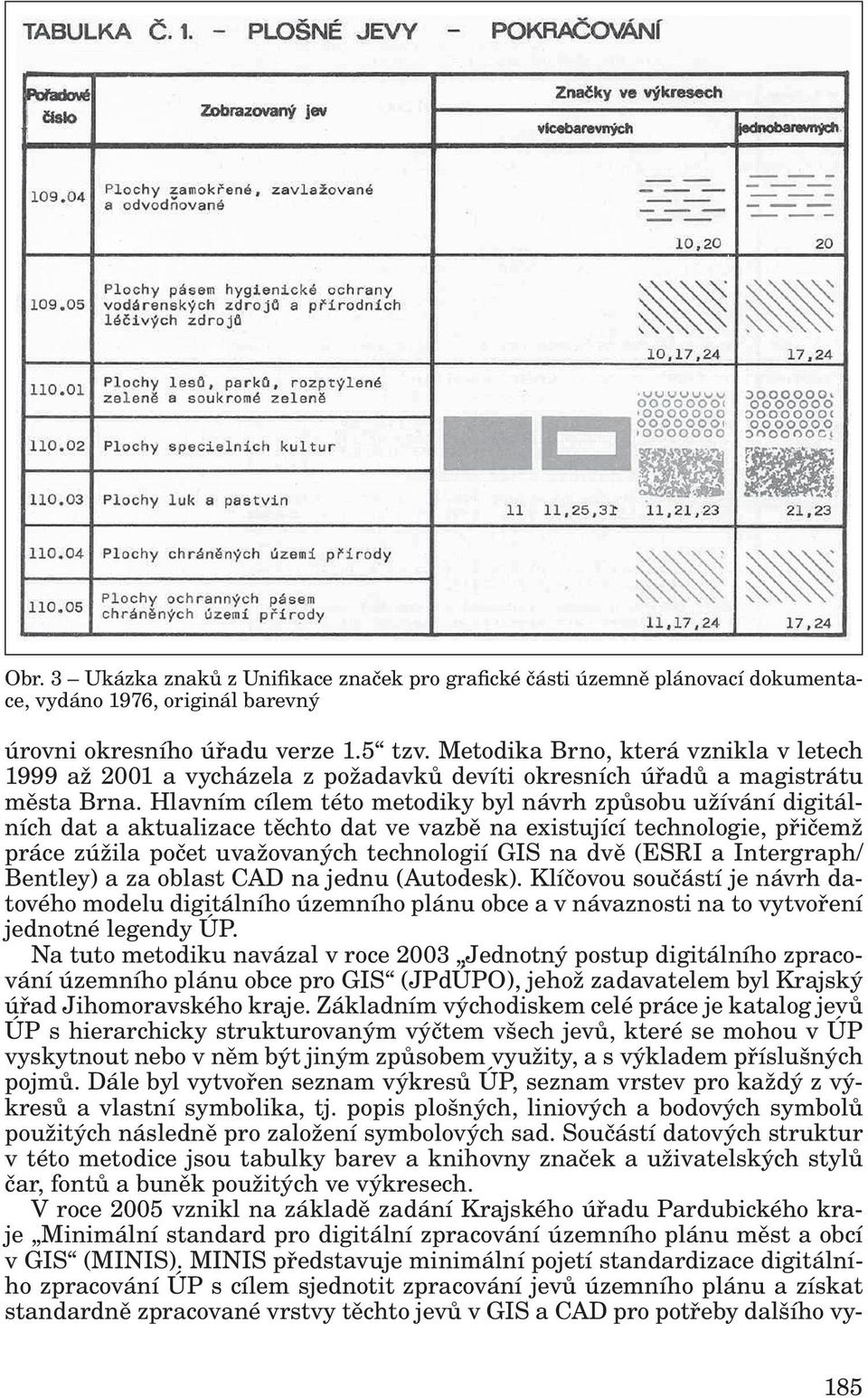 Hlavním cílem této metodiky byl návrh způsobu užívání digitálních dat a aktualizace těchto dat ve vazbě na existující technologie, přičemž práce zúžila počet uvažovaných technologií GIS na dvě (ESRI