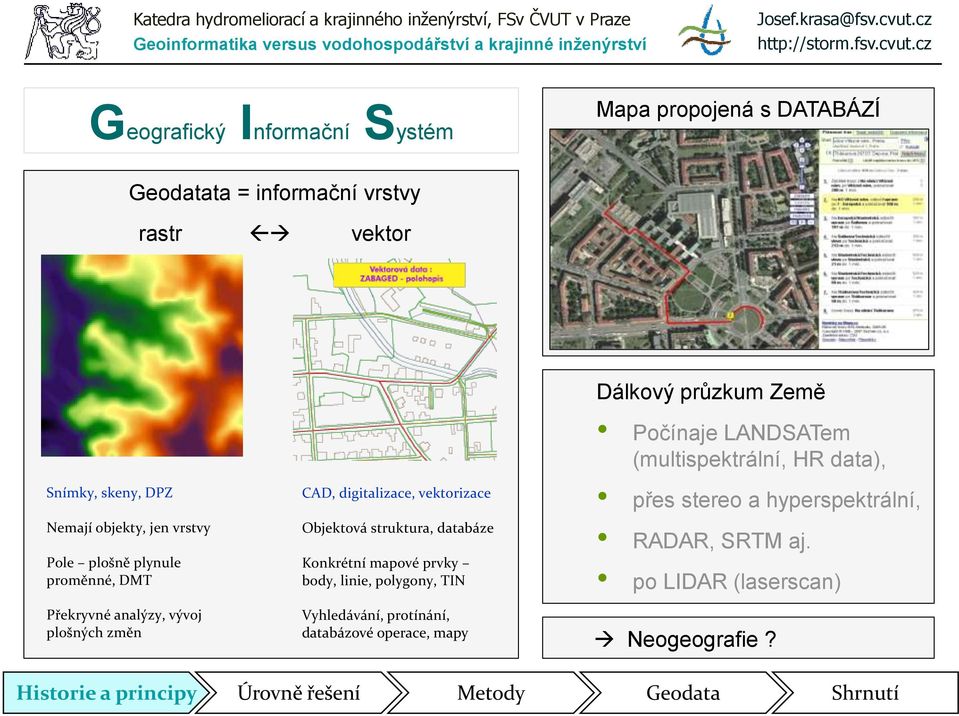 Objektová struktura, databáze Konkrétní mapové prvky body, linie, polygony, TIN Vyhledávání, protínání, databázové operace, mapy