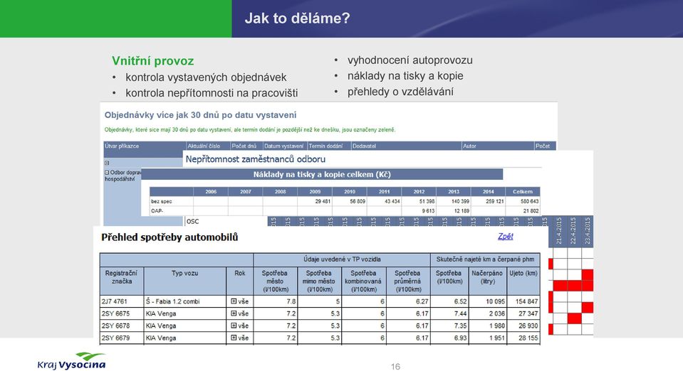 pracovišti vyhodnocení autoprovozu