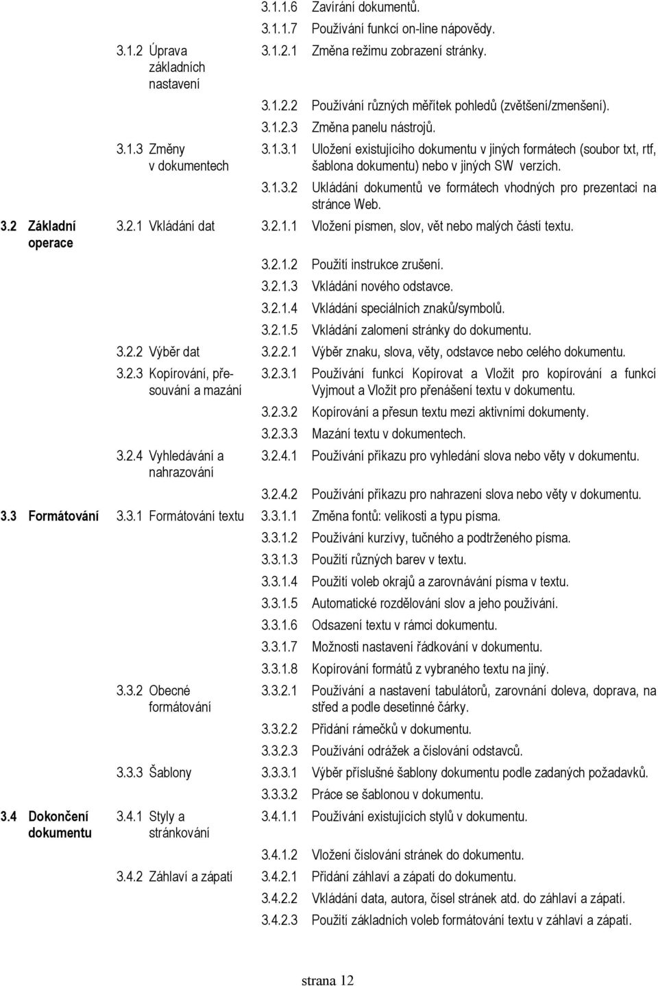 3.2.1 Vkládání dat 3.2.1.1 Vložení písmen, slov, vět nebo malých částí textu. 3.2.1.2 Použití instrukce zrušení. 3.2.1.3 Vkládání nového odstavce. 3.2.1.4 Vkládání speciálních znaků/symbolů. 3.2.1.5 Vkládání zalomení stránky do dokumentu.