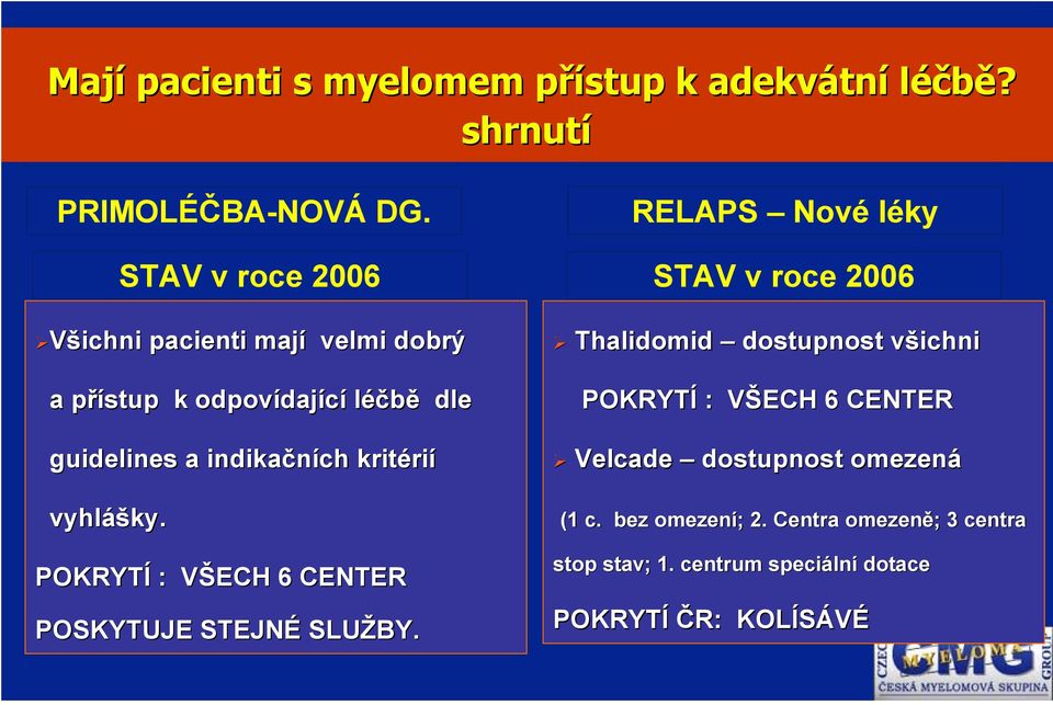 STAV v roce 2006 POKRYTÍ : VŠECH 6 CENTER POSKYTUJE STEJNÉ SLUŽBY.