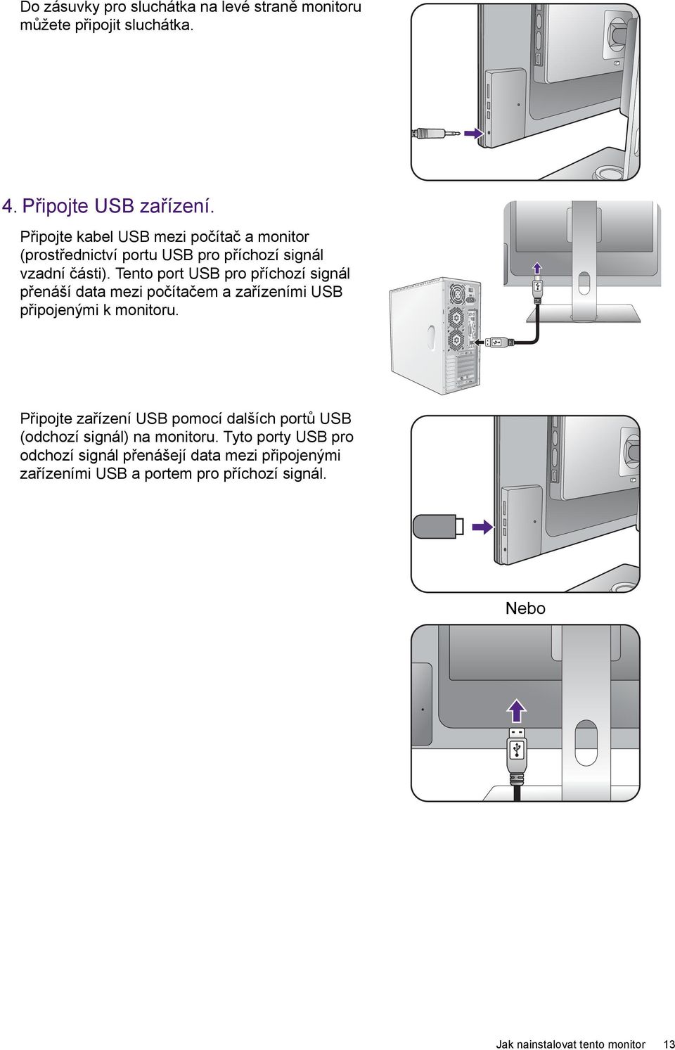 Tento port USB pro příchozí signál přenáší data mezi počítačem a zařízeními USB připojenými k monitoru.