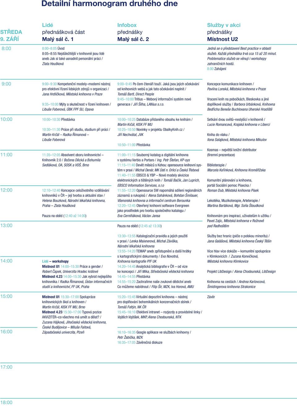 practice v oblasti služeb. Každá přednáška trvá cca 15 až 20 minut. Problematice služeb se věnuji i workshopy zahraničních hostů.