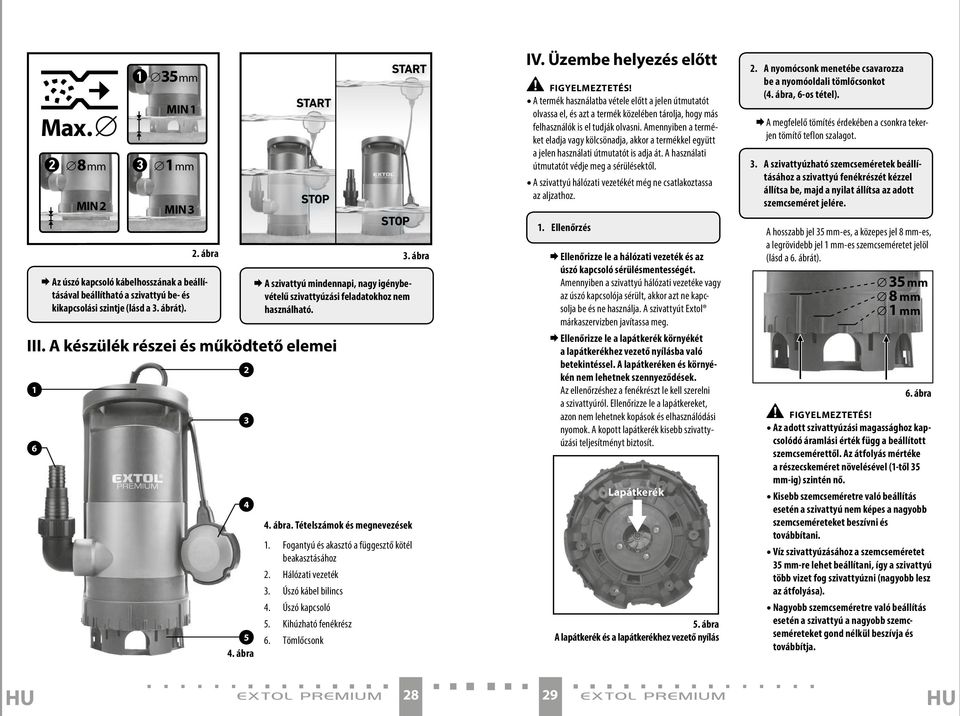 4. ábra. Tételszámok és megnevezések 1. Fogantyú és akasztó a függesztő kötél beakasztásához 2. Hálózati vezeték 3. Úszó kábel bilincs 4. Úszó kapcsoló 5. Kihúzható fenékrész 6. Tömlőcsonk 3. ábra IV.