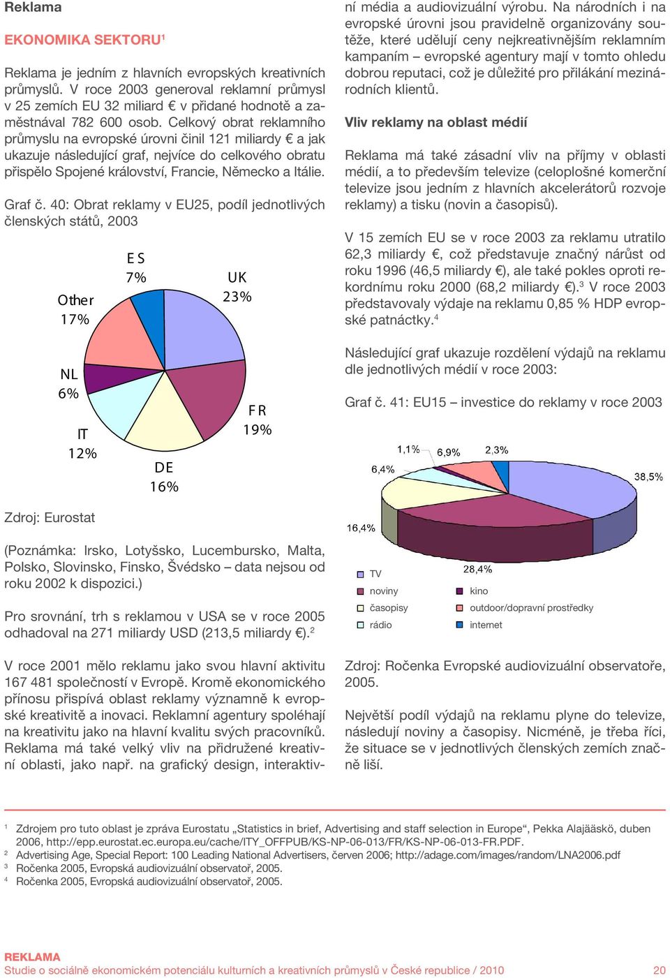 40: Obrat reklamy v EU25, podíl jednotlivých členských států, 2003 Other 17% ES 7% UK 23% V roce 2001 mělo reklamu jako svou hlavní aktivitu 167 481 společností v Evropě.