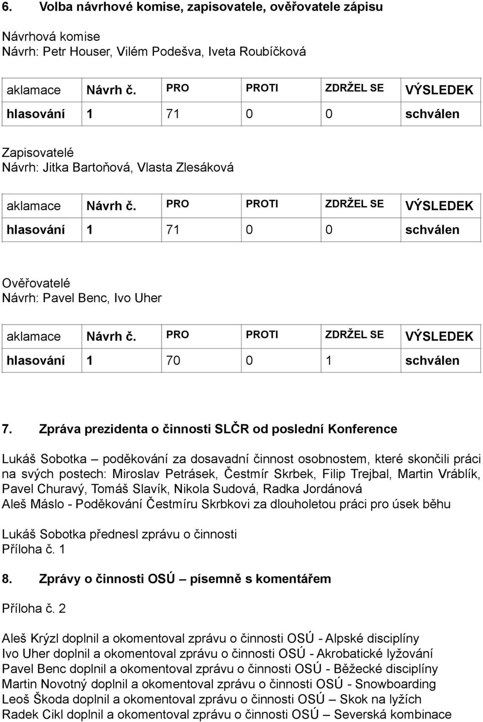 Zpráva prezidenta o činnosti SLČR od poslední Konference Lukáš Sobotka poděkování za dosavadní činnost osobnostem, které skončili práci na svých postech: Miroslav Petrásek, Čestmír Skrbek, Filip