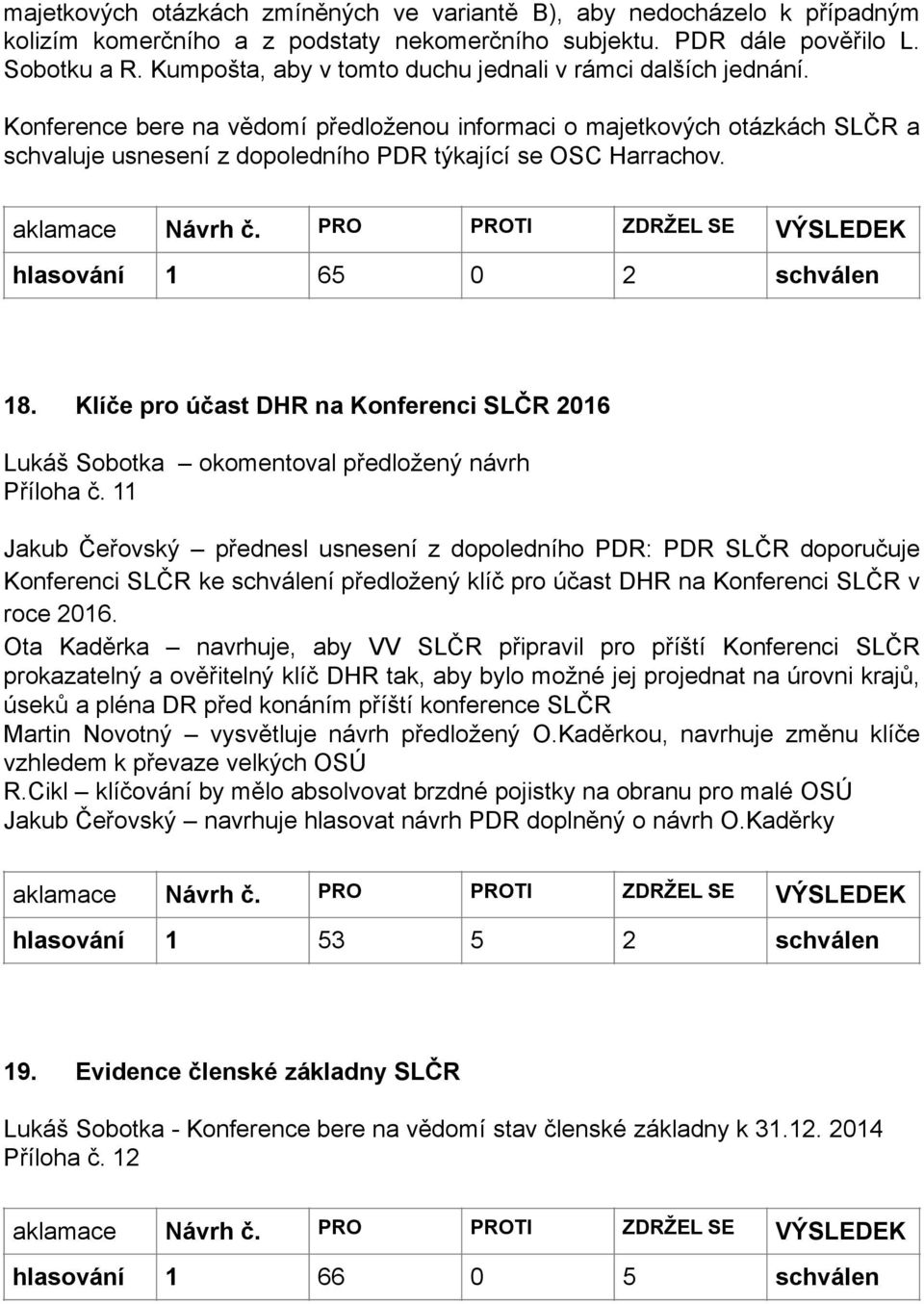 Konference bere na vědomí předloženou informaci o majetkových otázkách SLČR a schvaluje usnesení z dopoledního PDR týkající se OSC Harrachov. hlasování 1 65 0 2 schválen 18.