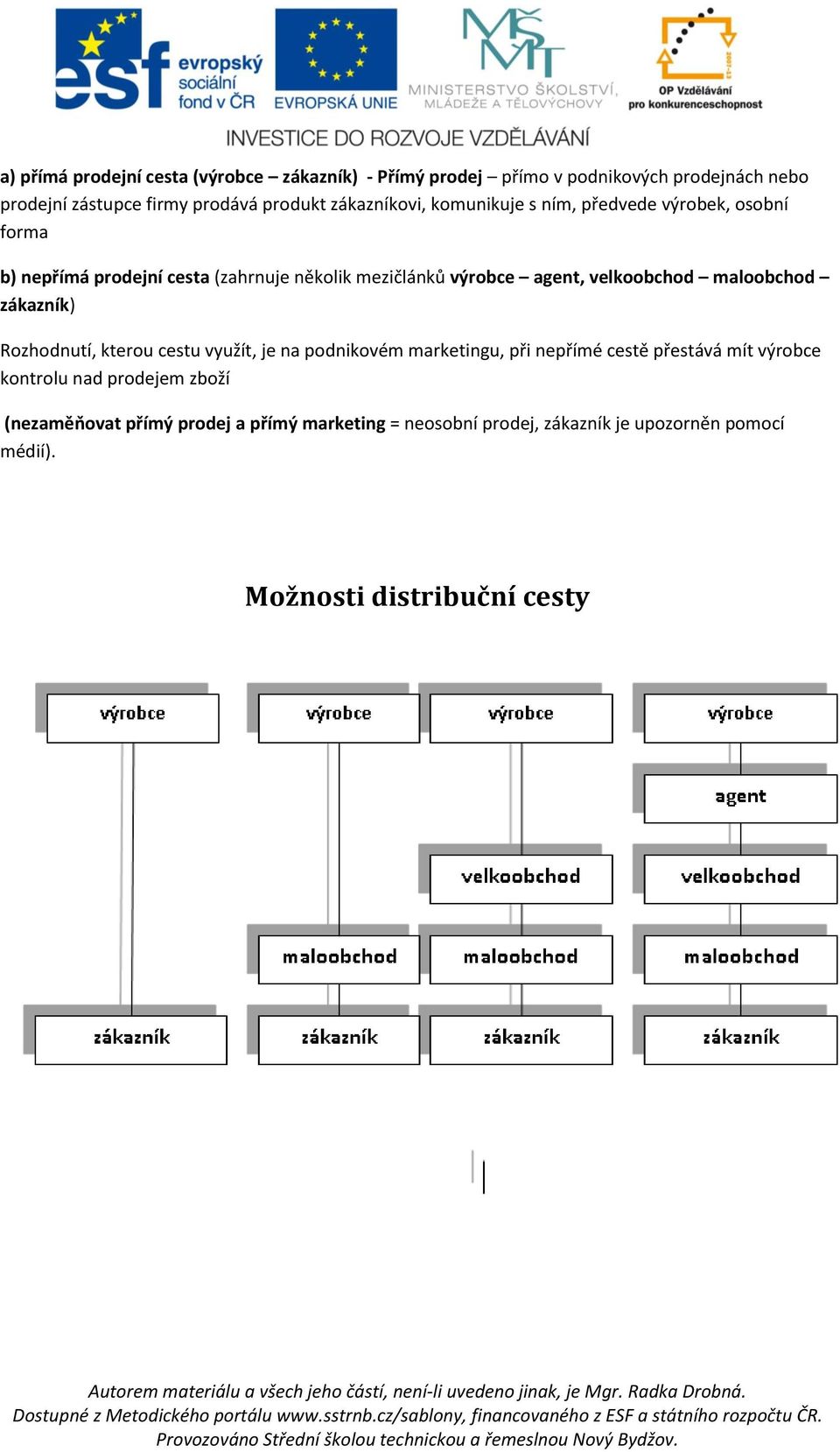 velkoobchod maloobchod zákazník) Rozhodnutí, kterou cestu využít, je na podnikovém marketingu, při nepřímé cestě přestává mít výrobce