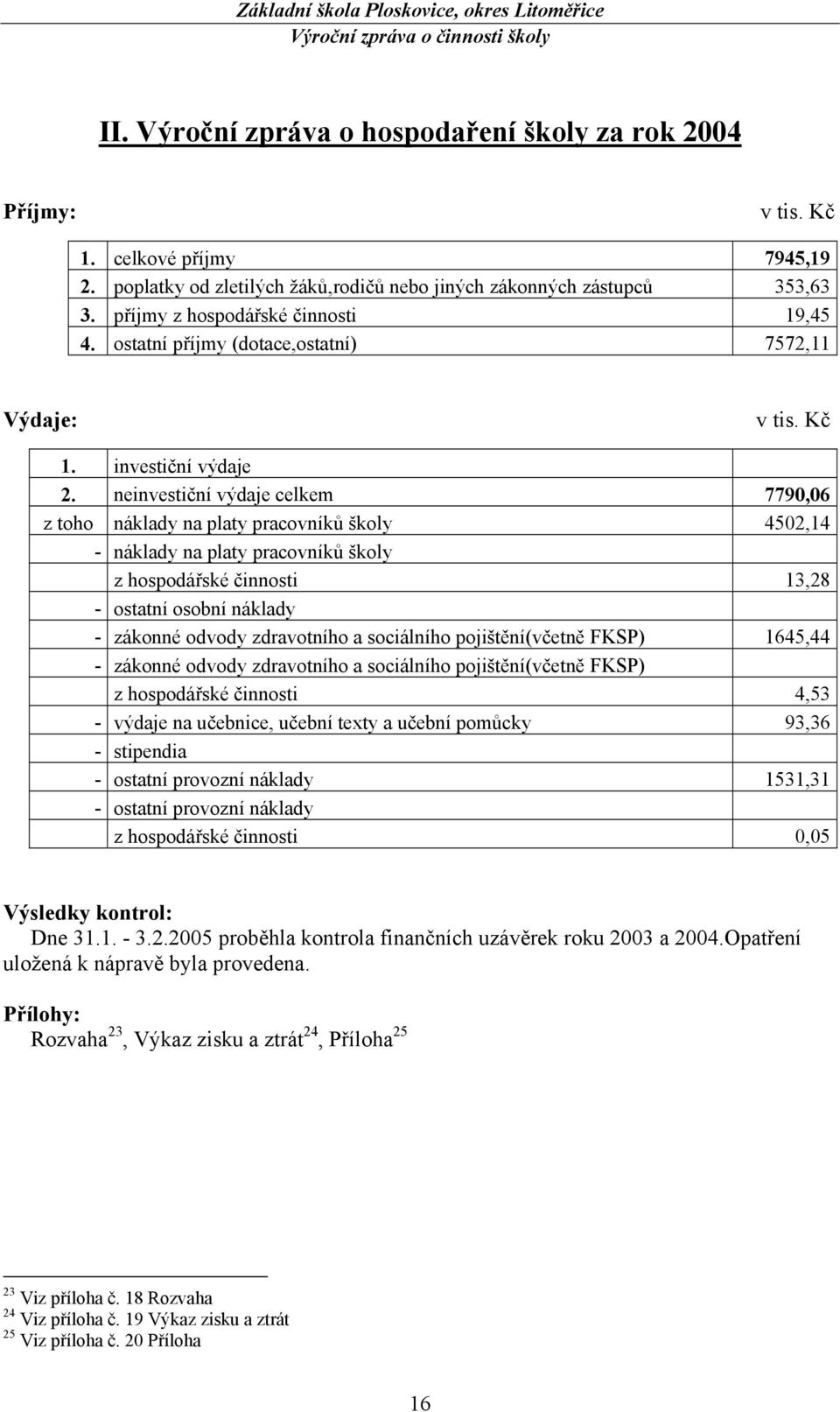 neinvestiční výdaje celkem 7790,06 z toho náklady na platy pracovníků školy 4502,14 - náklady na platy pracovníků školy z hospodářské činnosti 13,28 - ostatní osobní náklady - zákonné odvody