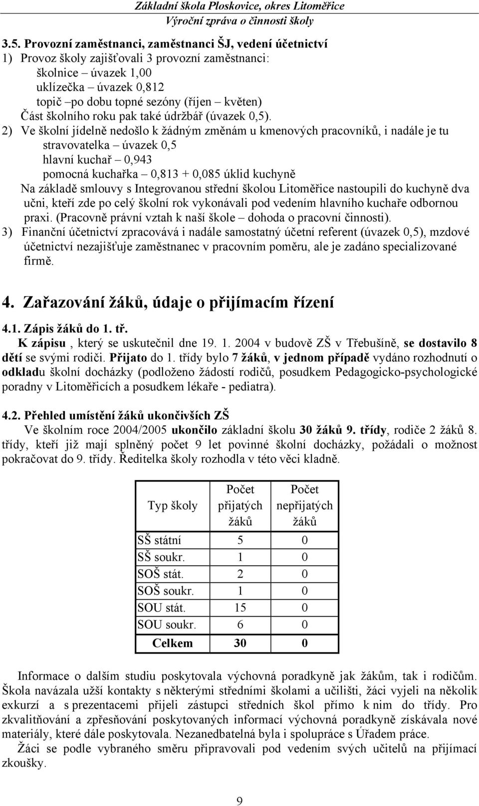 2) Ve školní jídelně nedošlo k žádným změnám u kmenových pracovníků, i nadále je tu stravovatelka úvazek 0,5 hlavní kuchař 0,943 pomocná kuchařka 0,813 + 0,085 úklid kuchyně Na základě smlouvy s