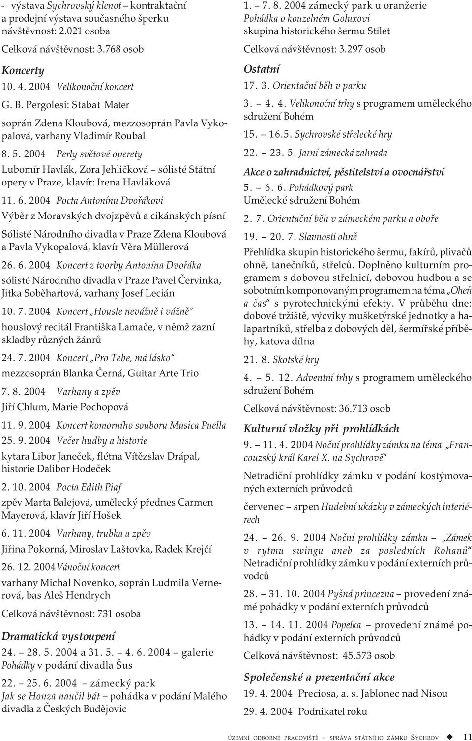 2004 Perly světové operety Lubomír Havlák, Zora Jehličková sólisté Státní opery v Praze, klavír: Irena Havláková 11. 6.