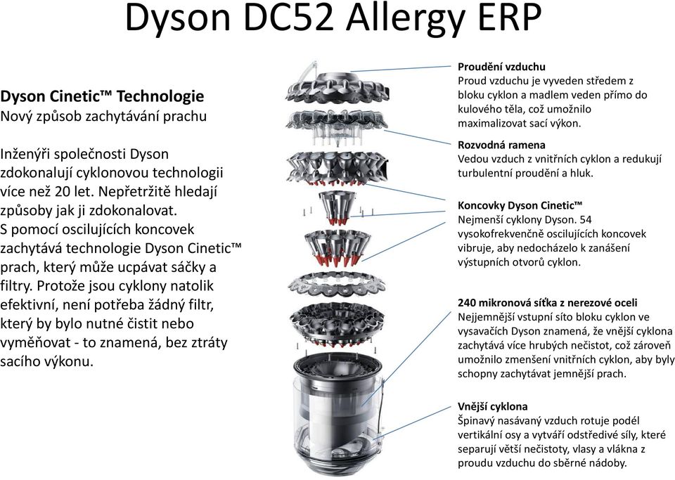 Protože jsou cyklony natolik efektivní, není potřeba žádný filtr, který by bylo nutné čistit nebo vyměňovat - to znamená, bez ztráty sacího výkonu.