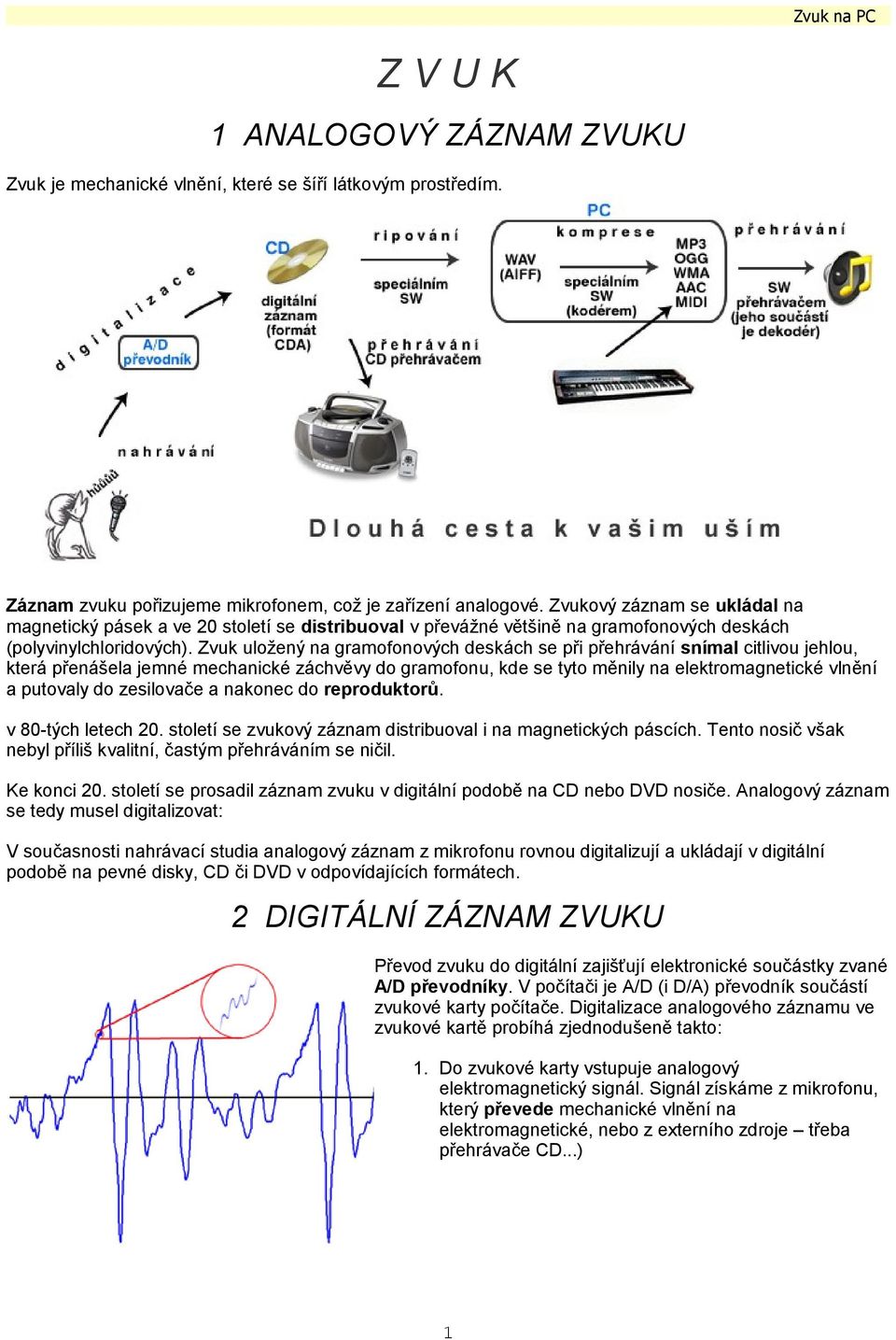 Zvuk uložený na gramofonových deskách se při přehrávání snímal citlivou jehlou, která přenášela jemné mechanické záchvěvy do gramofonu, kde se tyto měnily na elektromagnetické vlnění a putovaly do